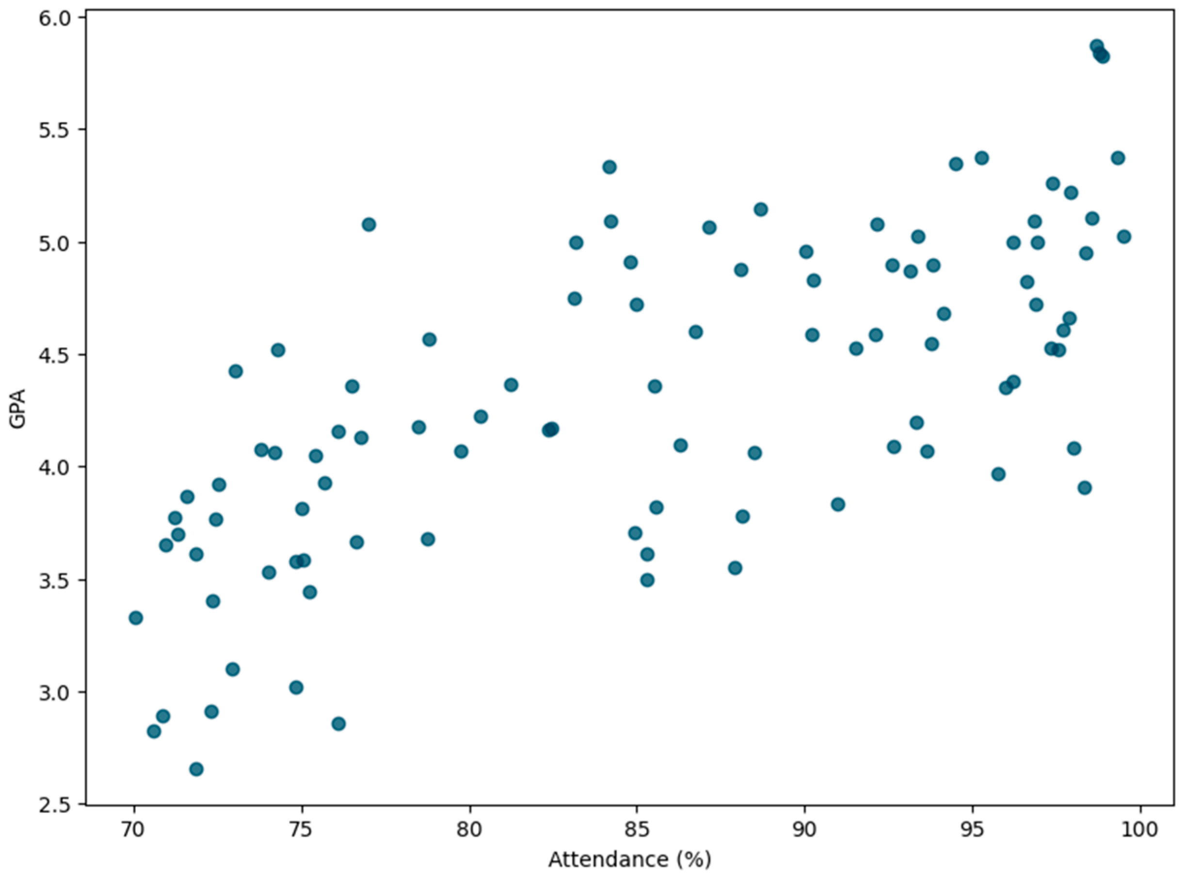 Sustainability 17 01087 g004