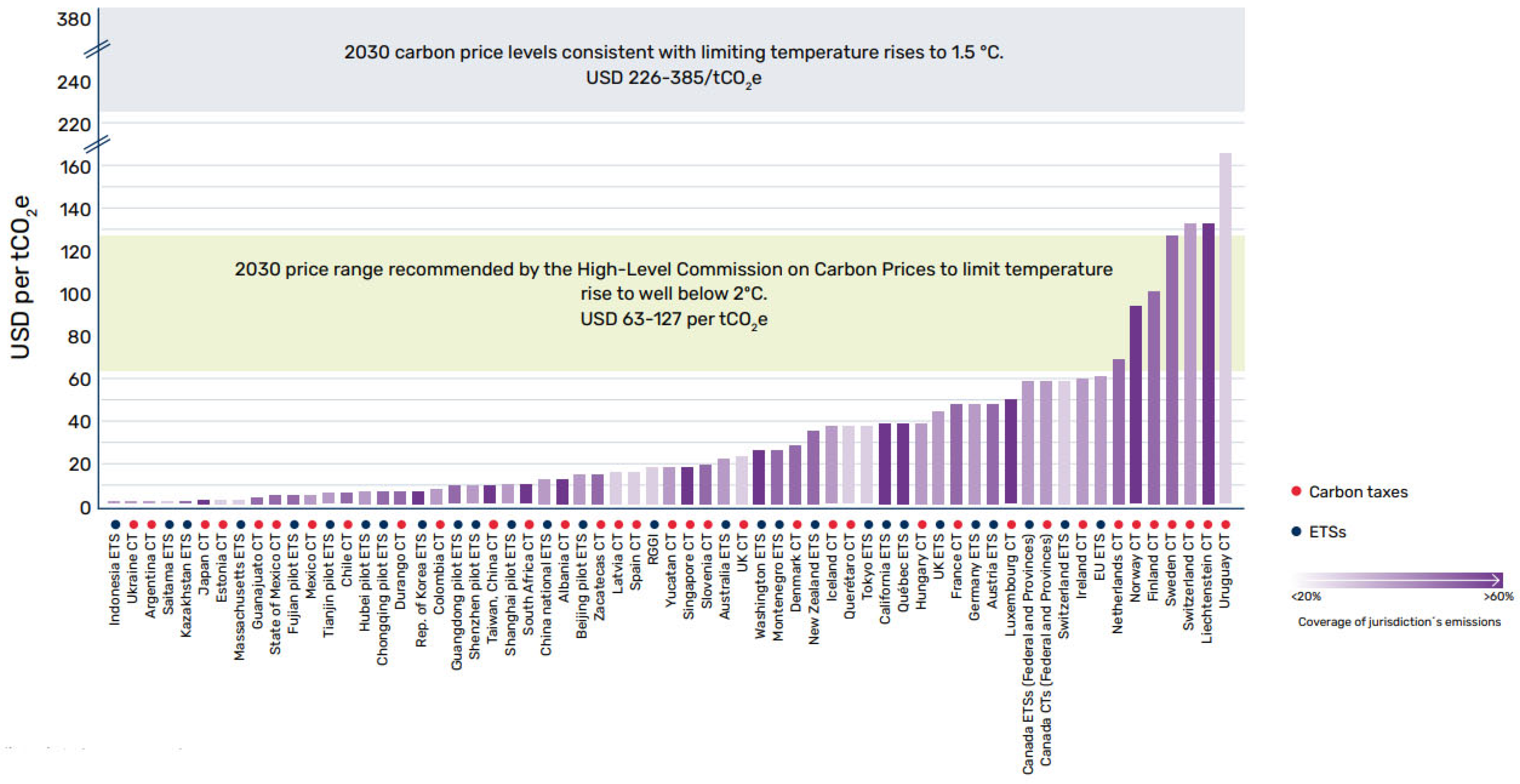Sustainability 17 01088 g001