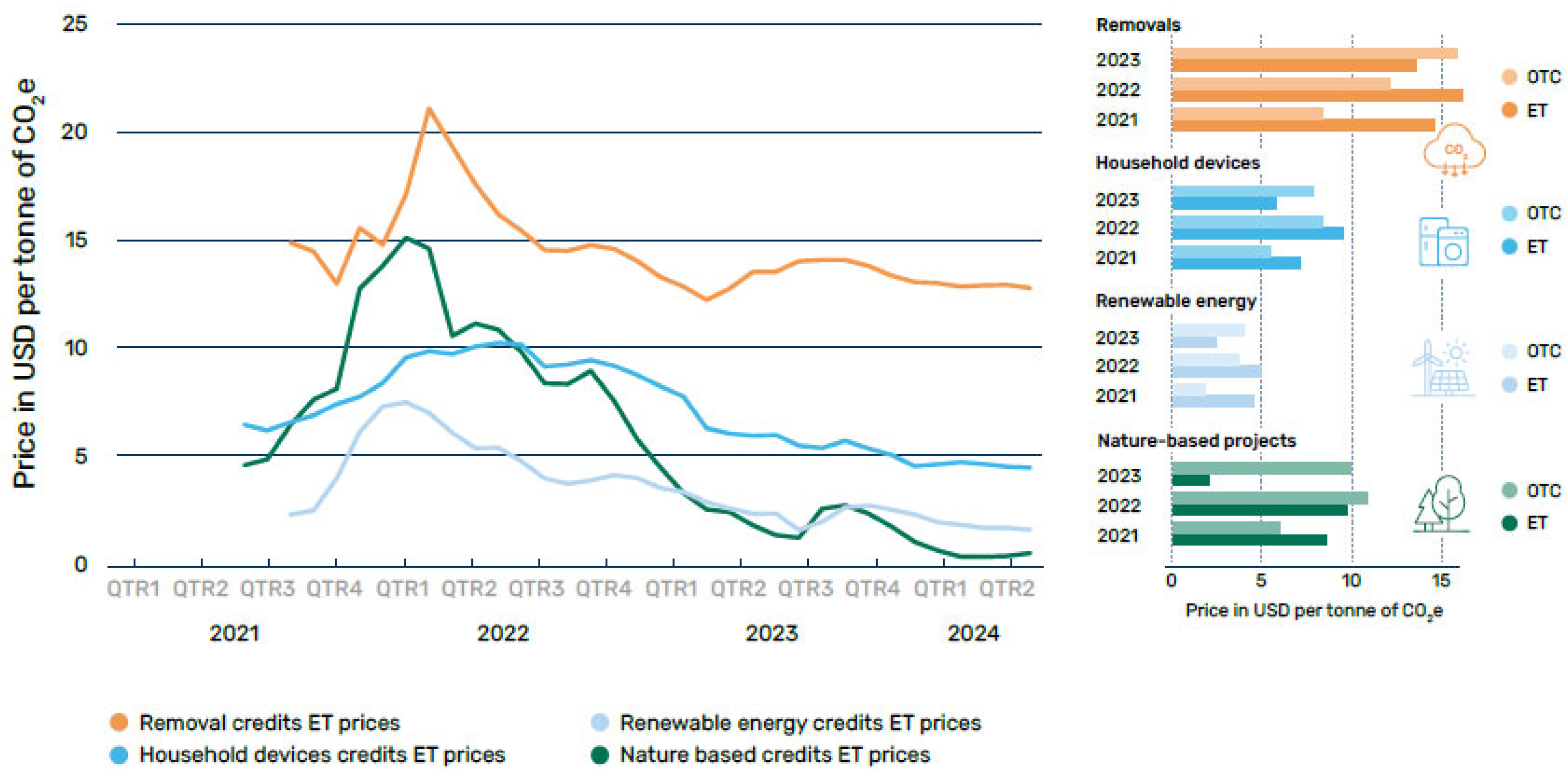 Sustainability 17 01088 g003