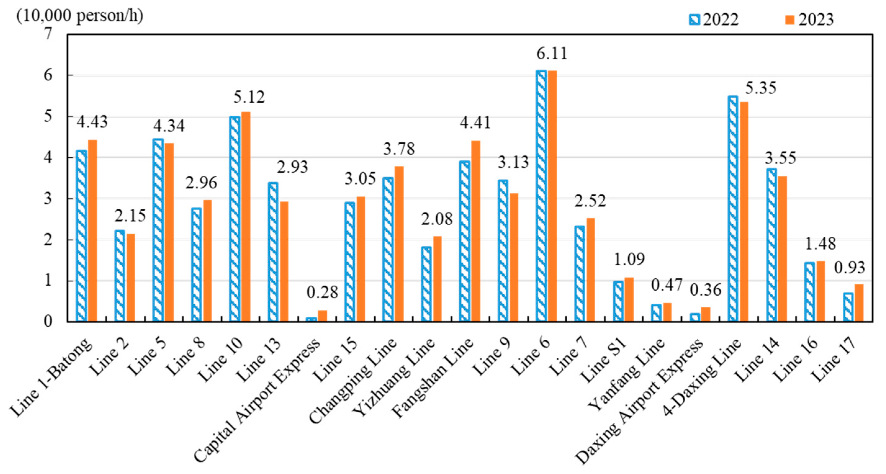 Sustainability 17 01089 g001