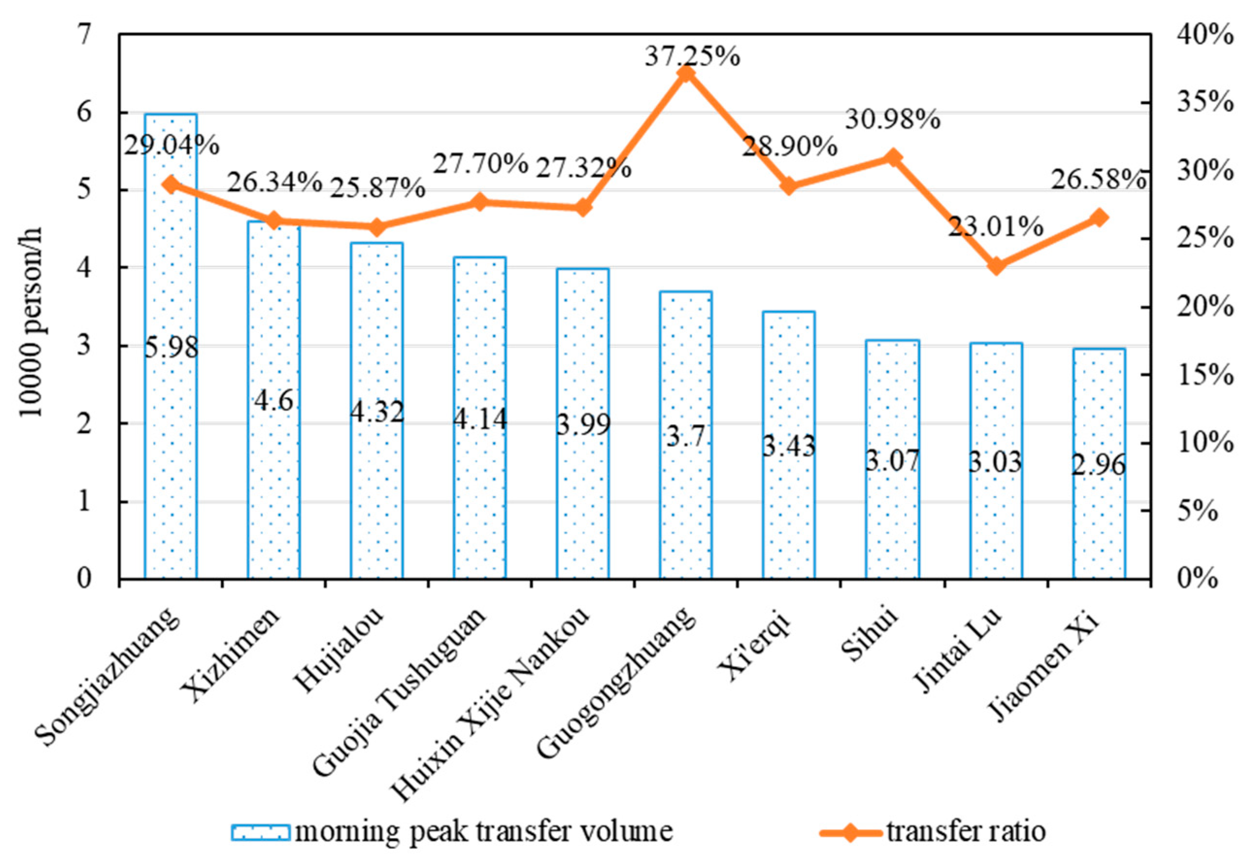 Sustainability 17 01089 g002