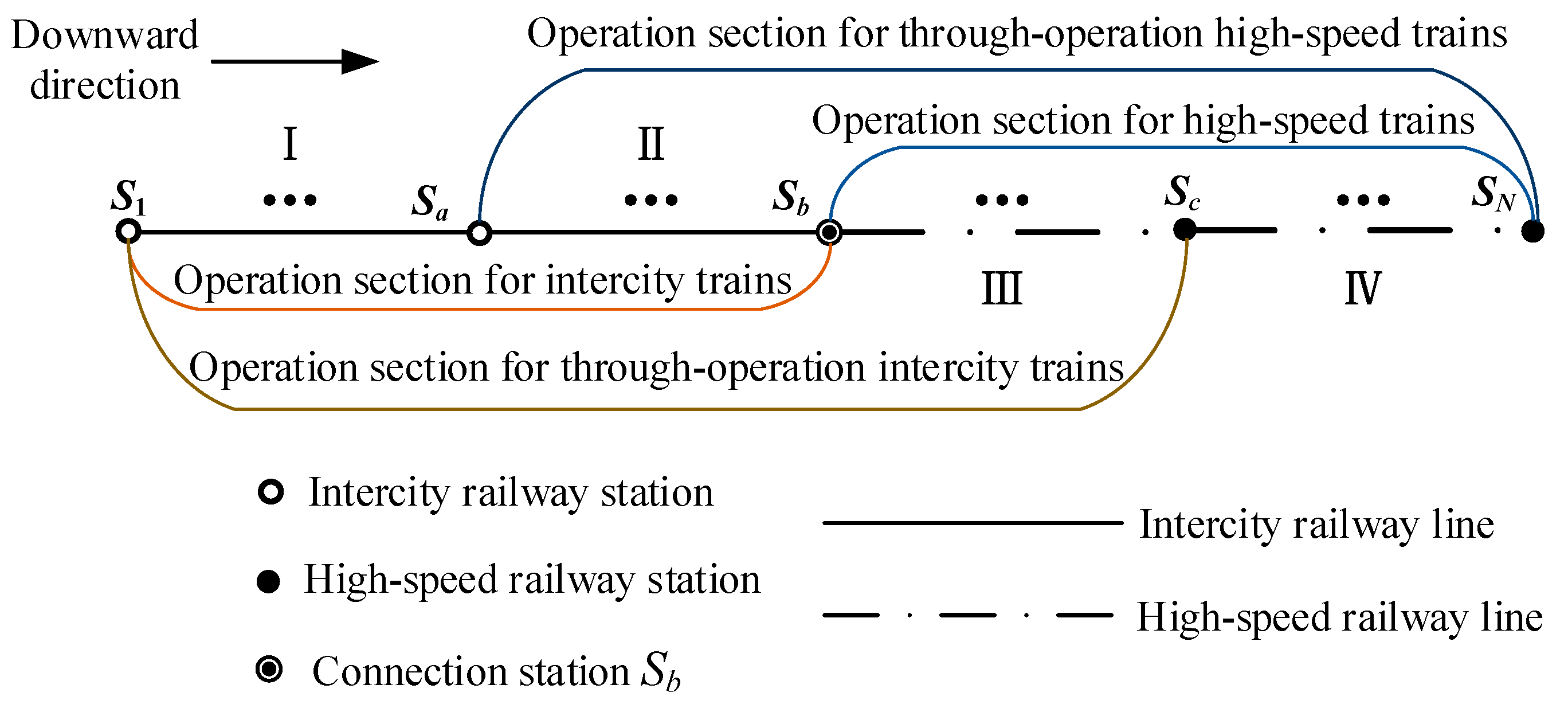 Sustainability 17 01089 g005