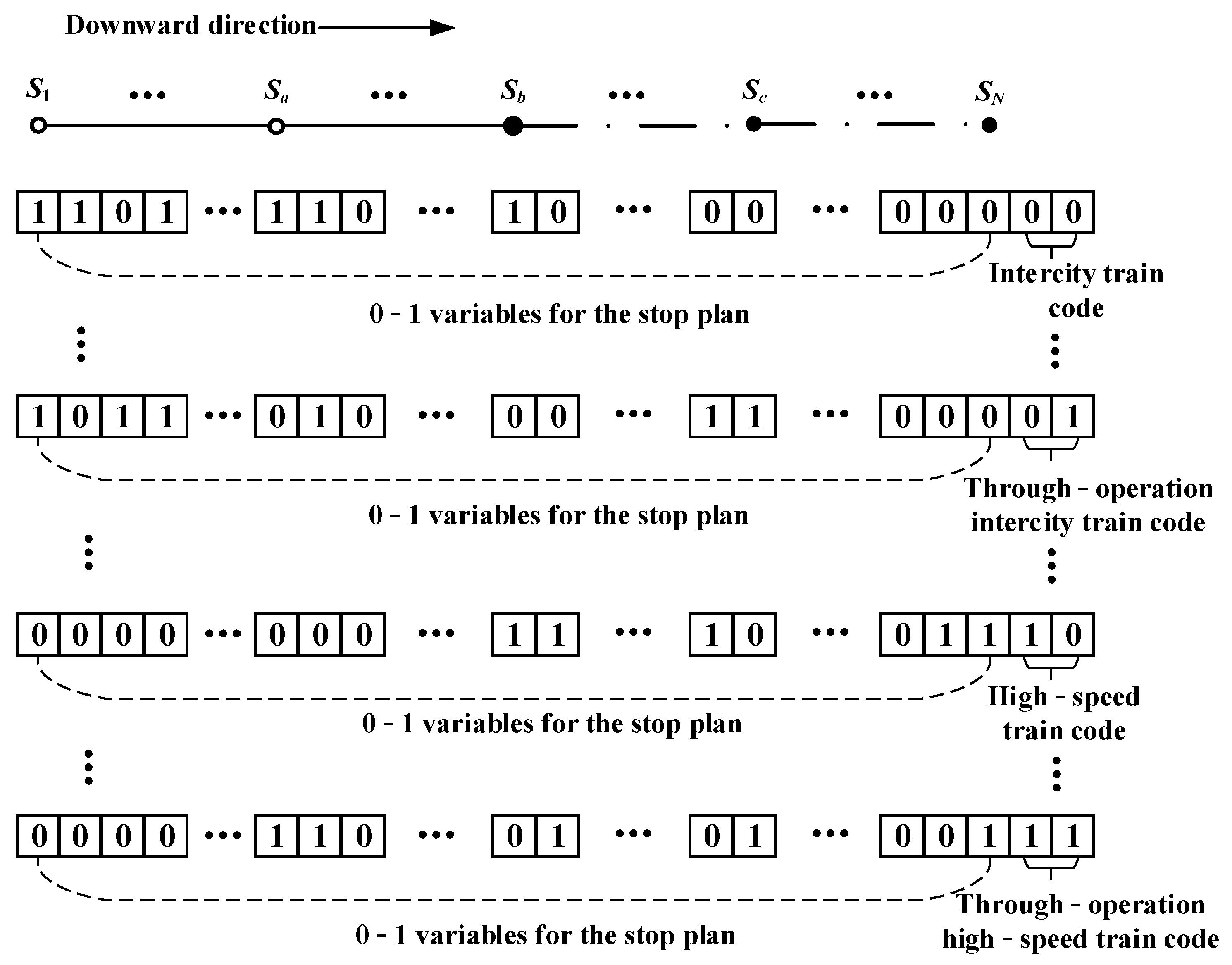 Sustainability 17 01089 g007