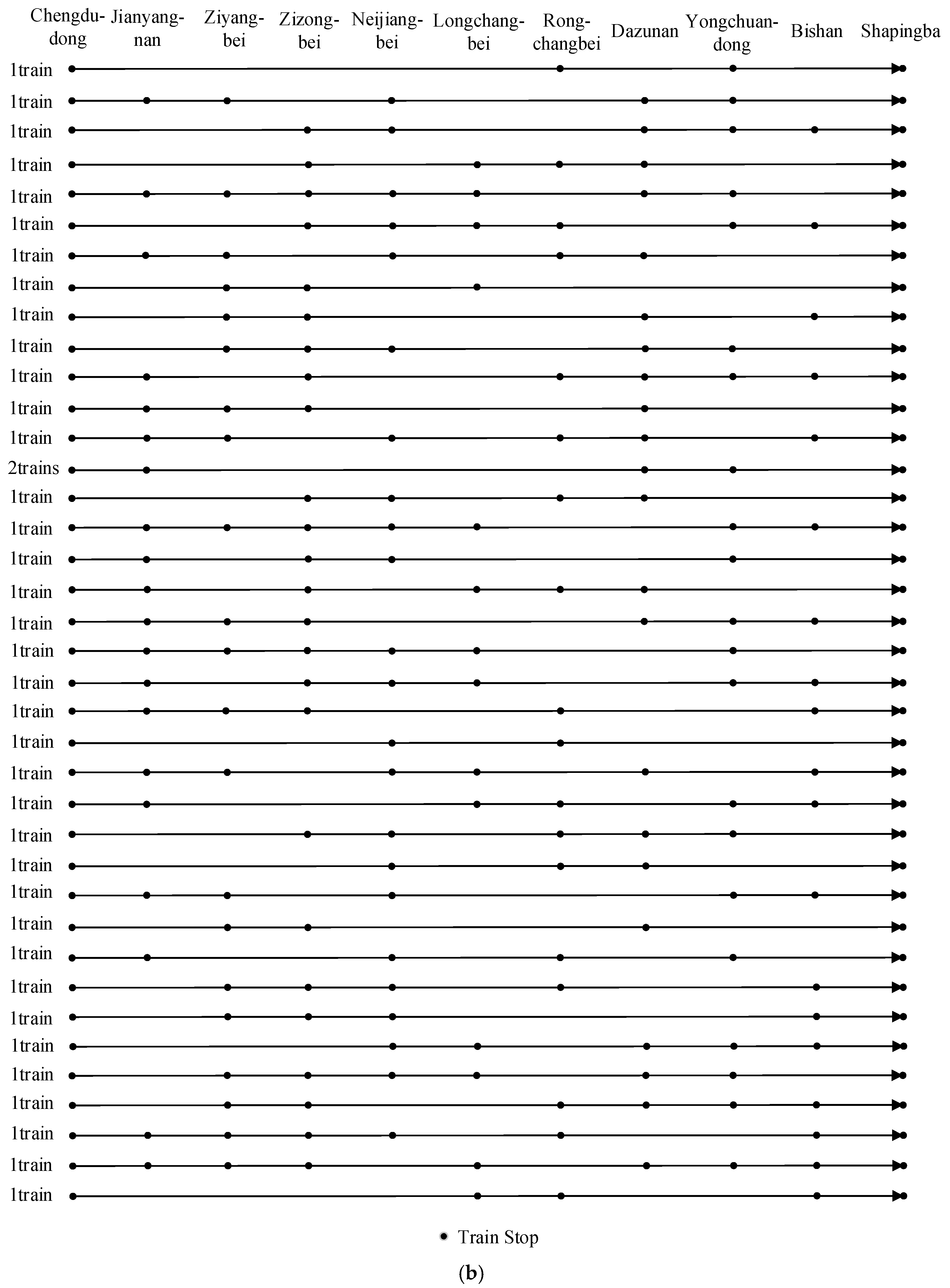 Sustainability 17 01089 g010b
