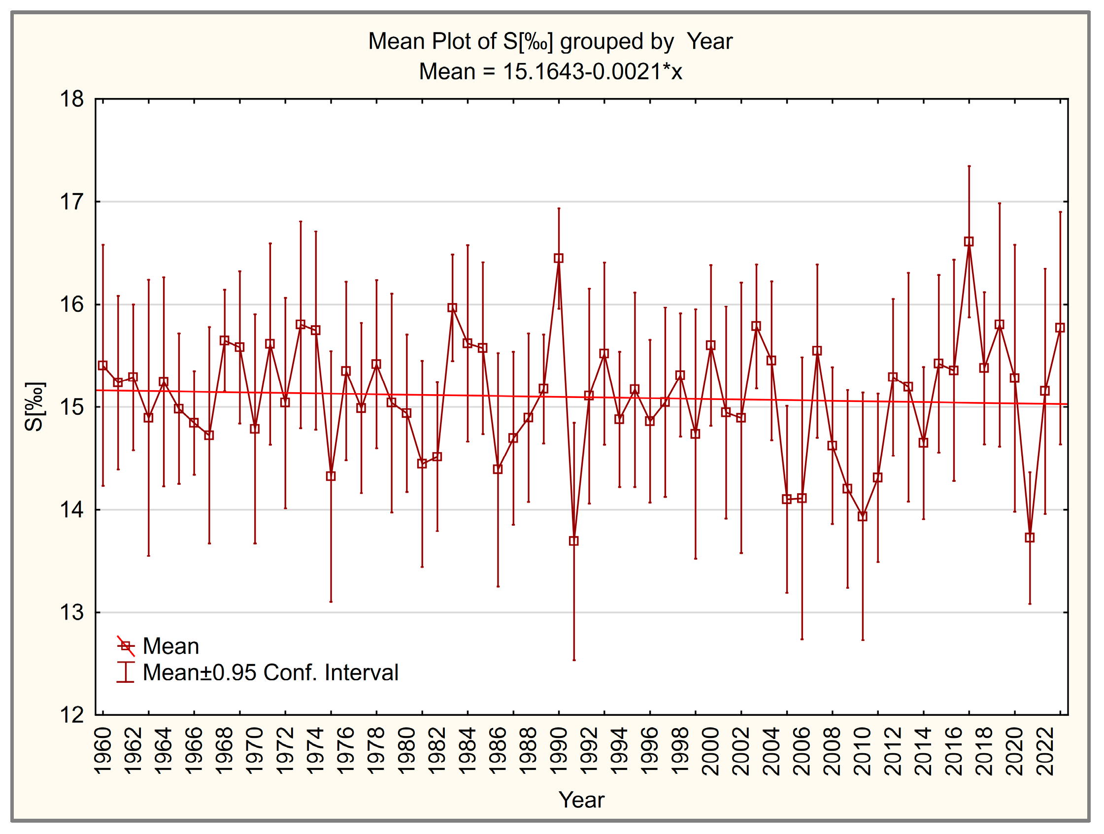 Sustainability 17 01090 g005