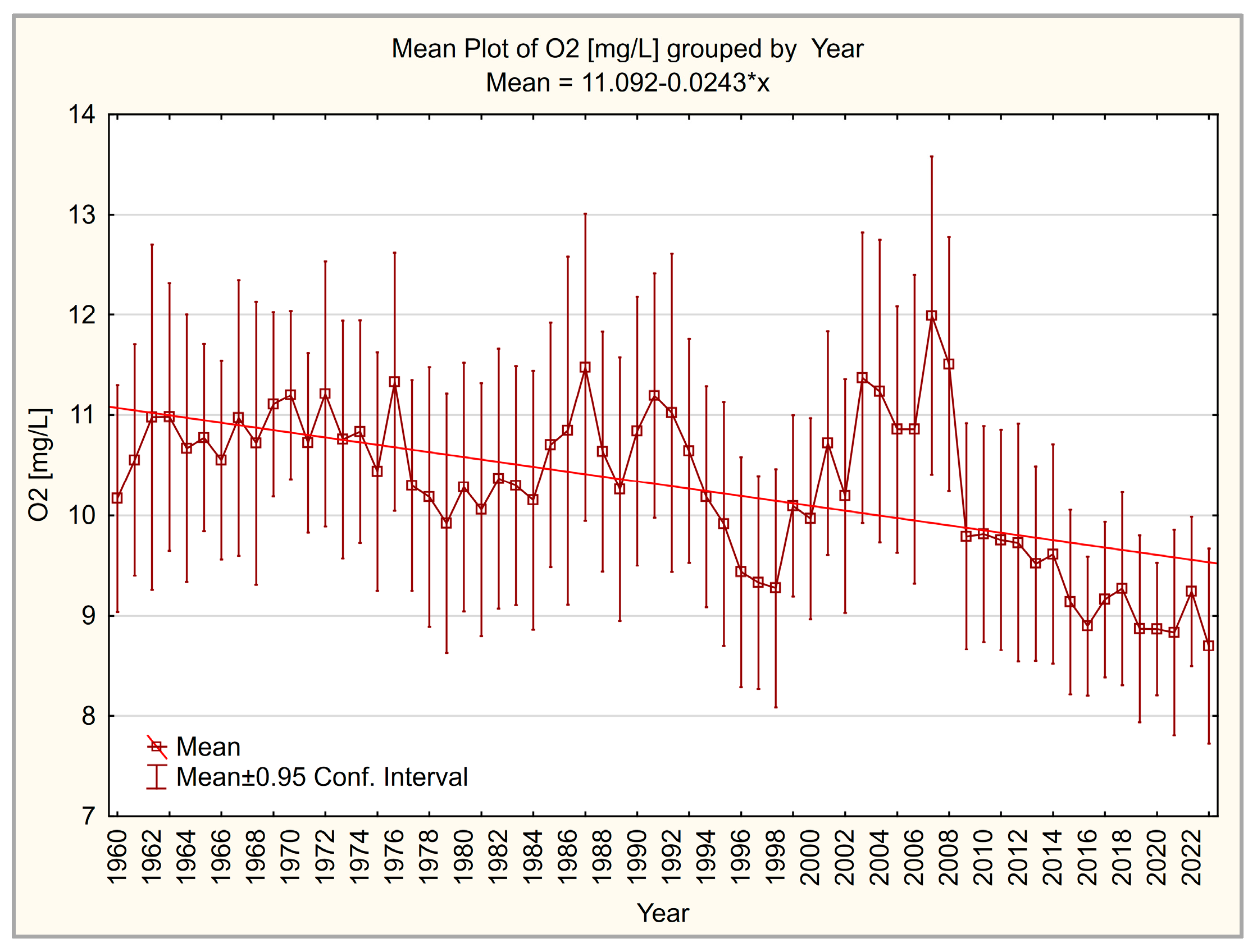 Sustainability 17 01090 g008