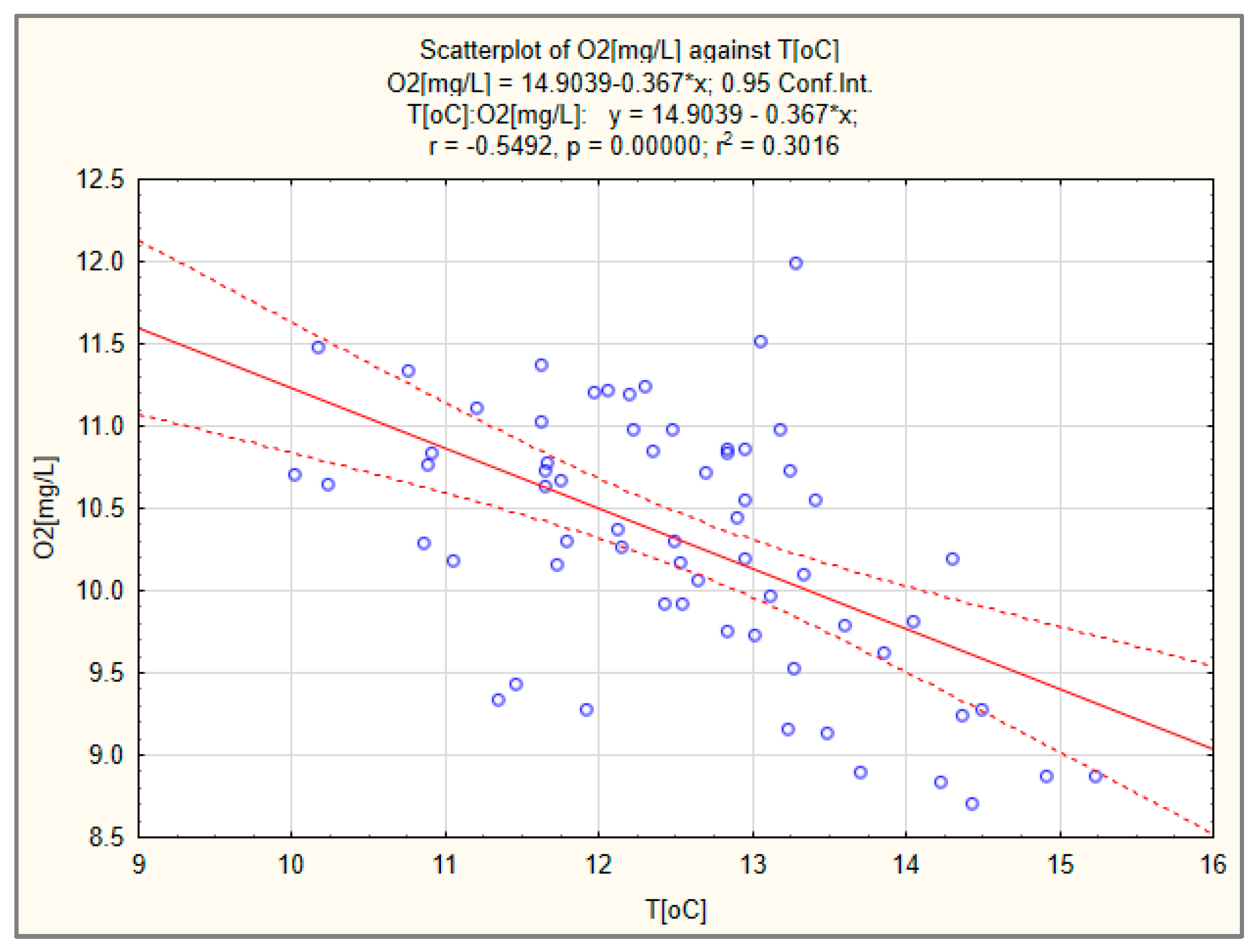 Sustainability 17 01090 g009