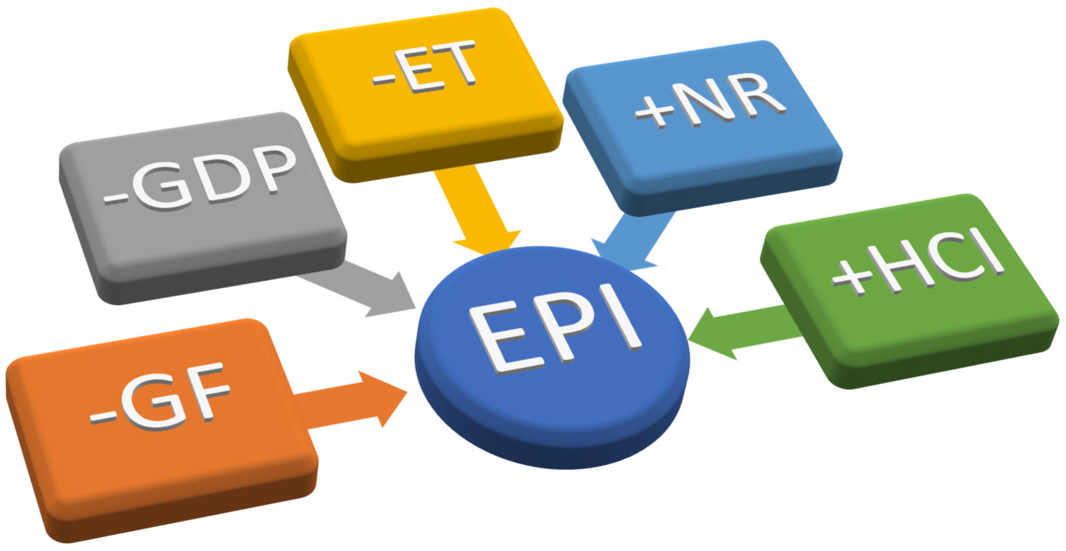 Sustainability 17 01094 g002