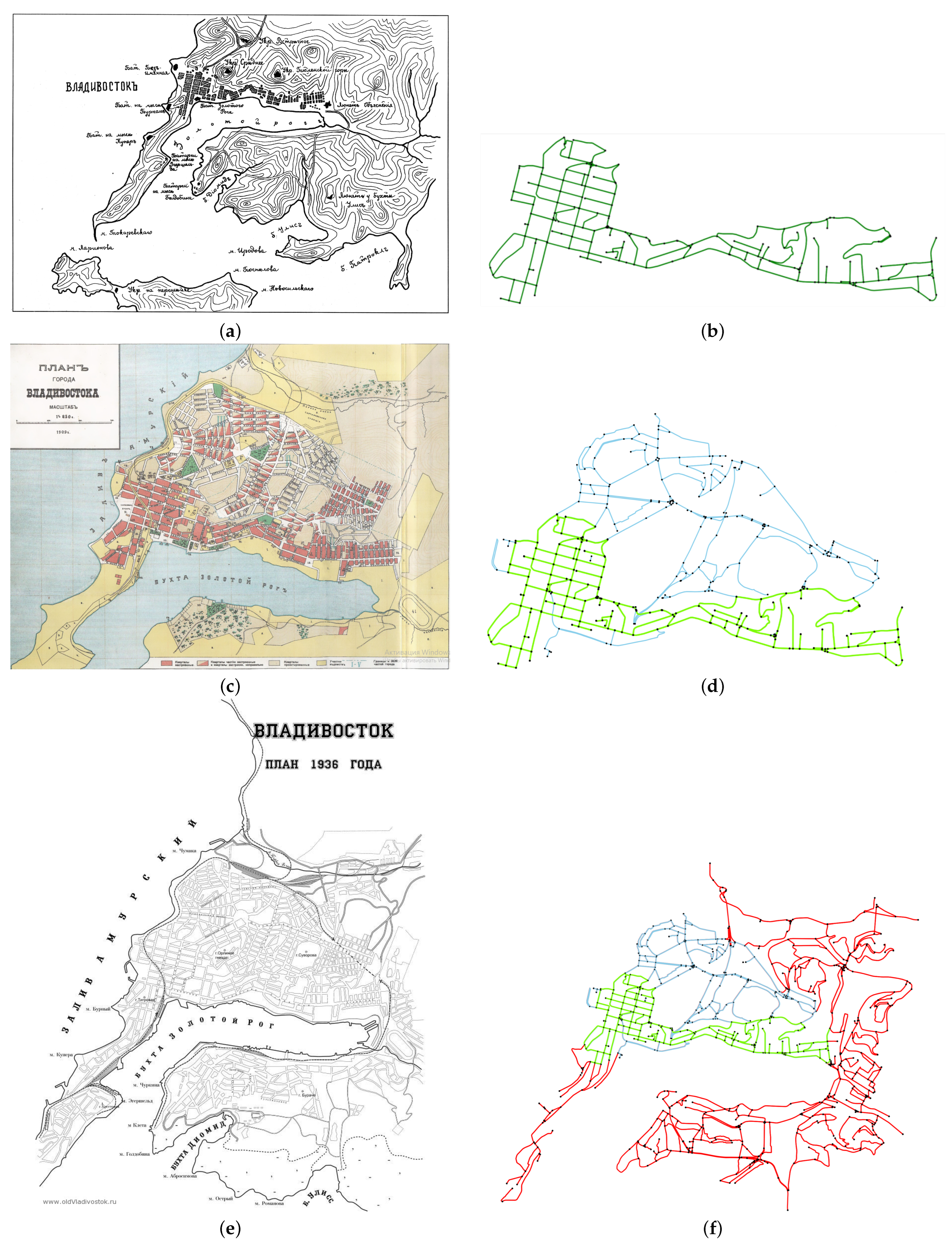 Sustainability 17 01095 g002
