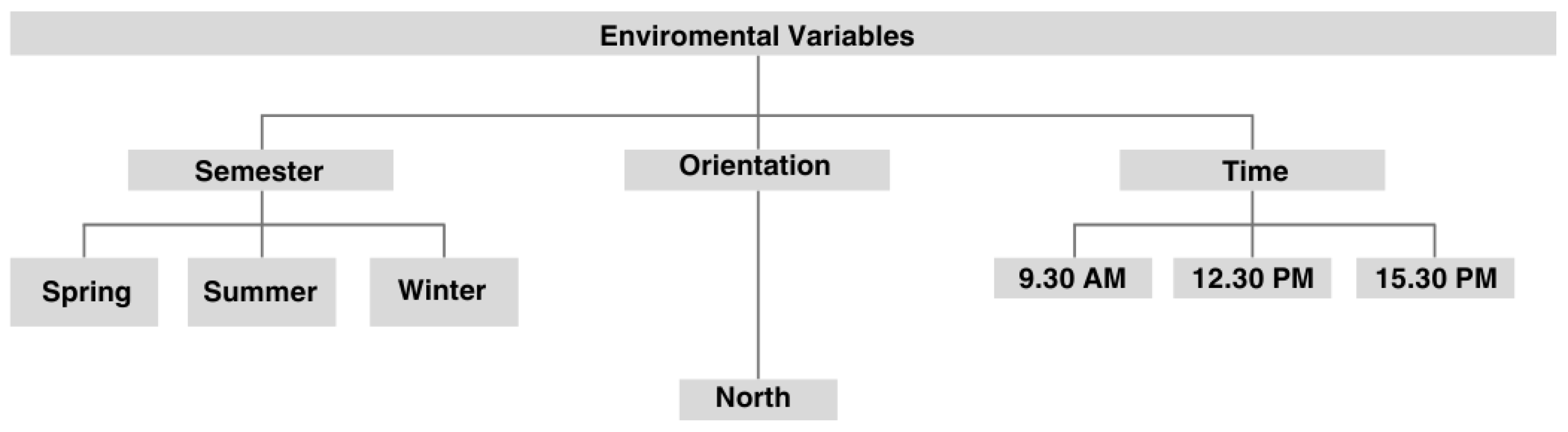Sustainability 17 01096 g006 Sustainability 17 01096 g006