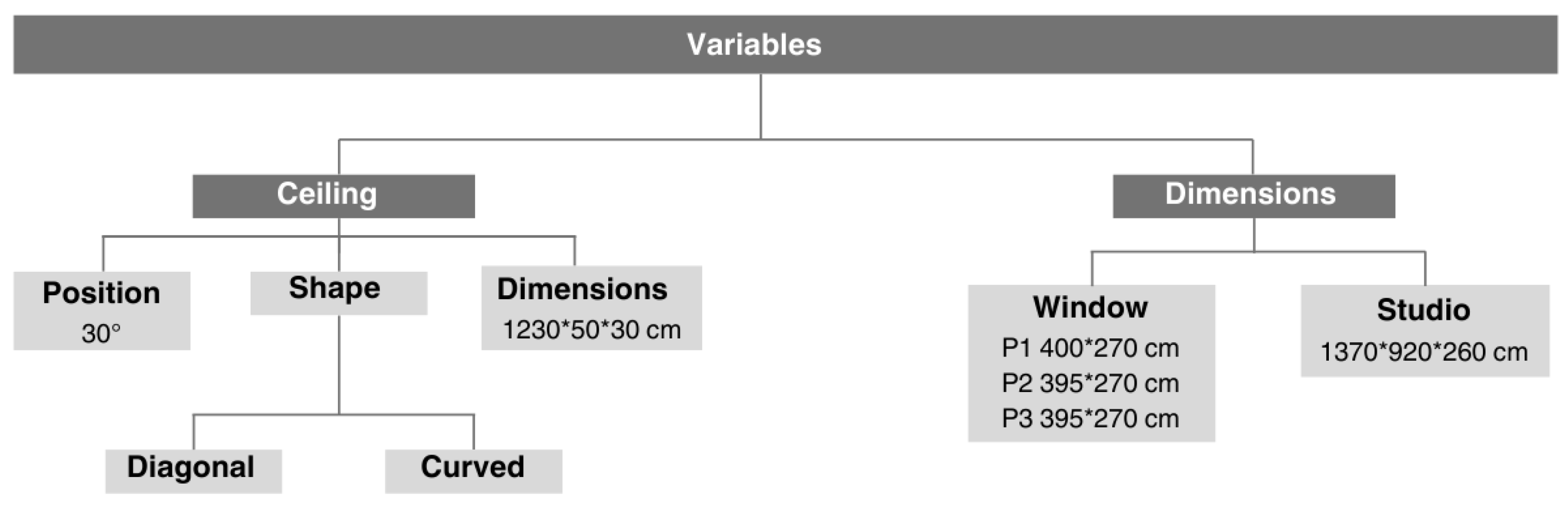 Sustainability 17 01096 g007 Sustainability 17 01096 g007