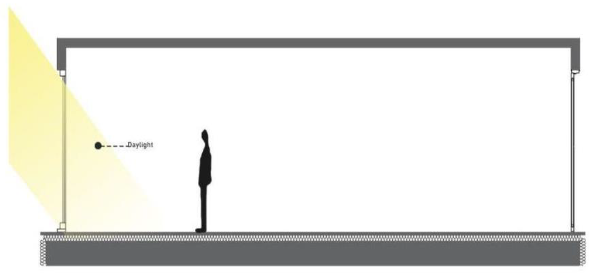 Sustainability 17 01096 g008 Sustainability 17 01096 g008