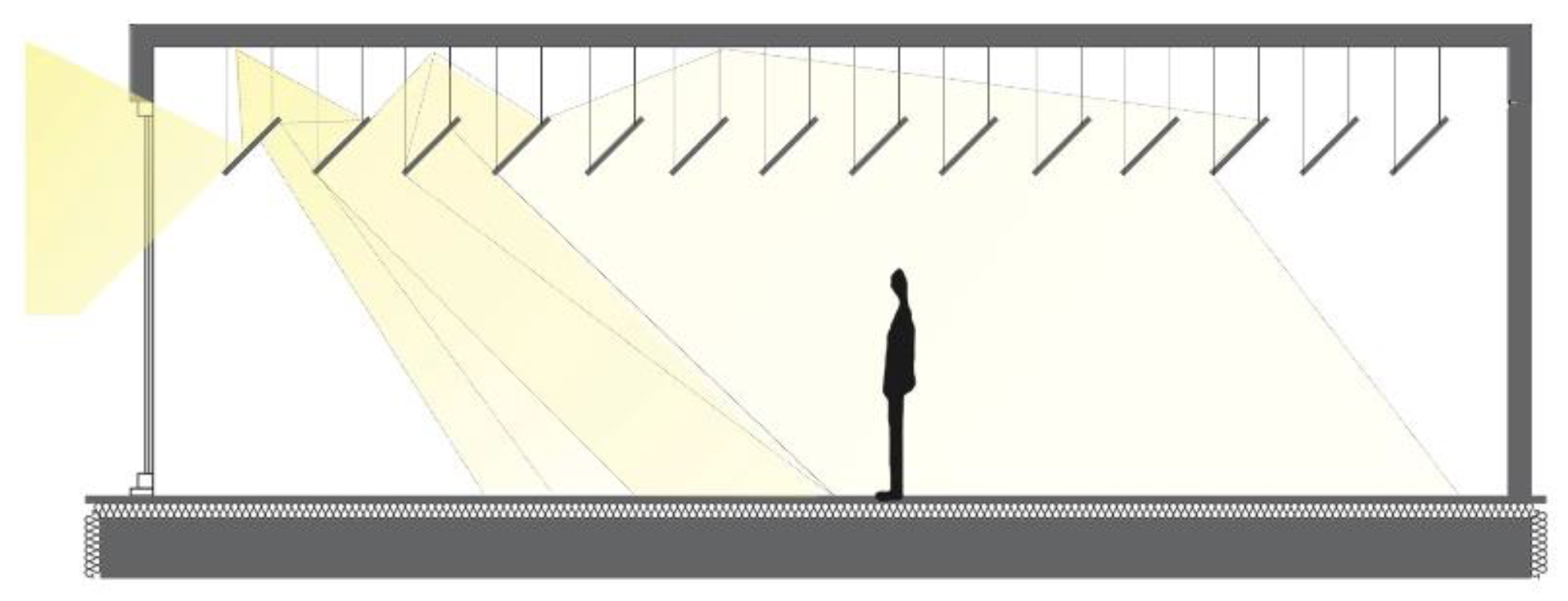 Sustainability 17 01096 g009 Sustainability 17 01096 g009