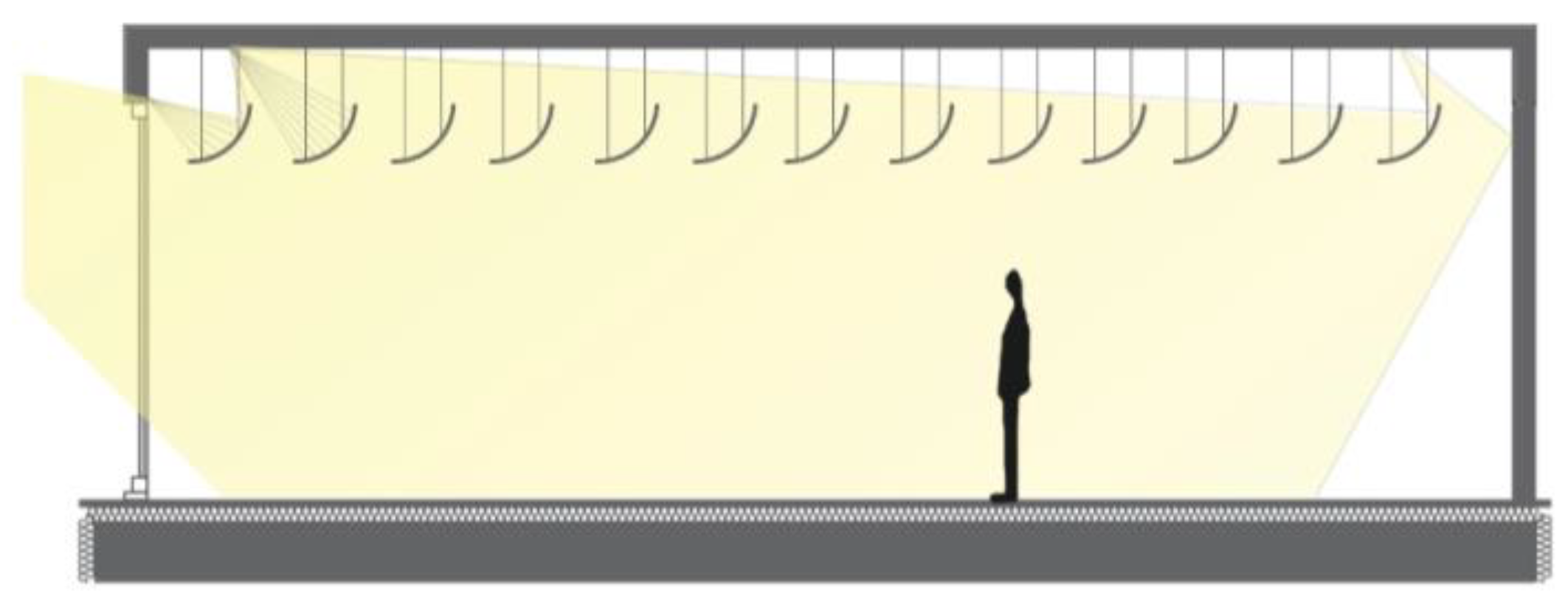 Sustainability 17 01096 g010 Sustainability 17 01096 g010