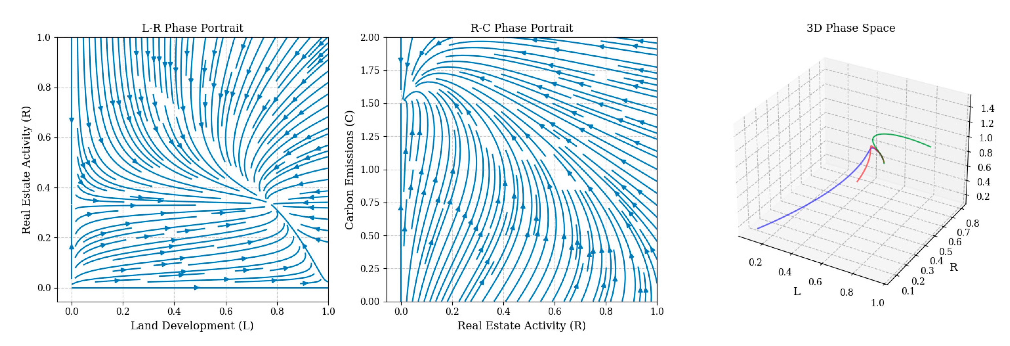 Sustainability 17 01099 g001