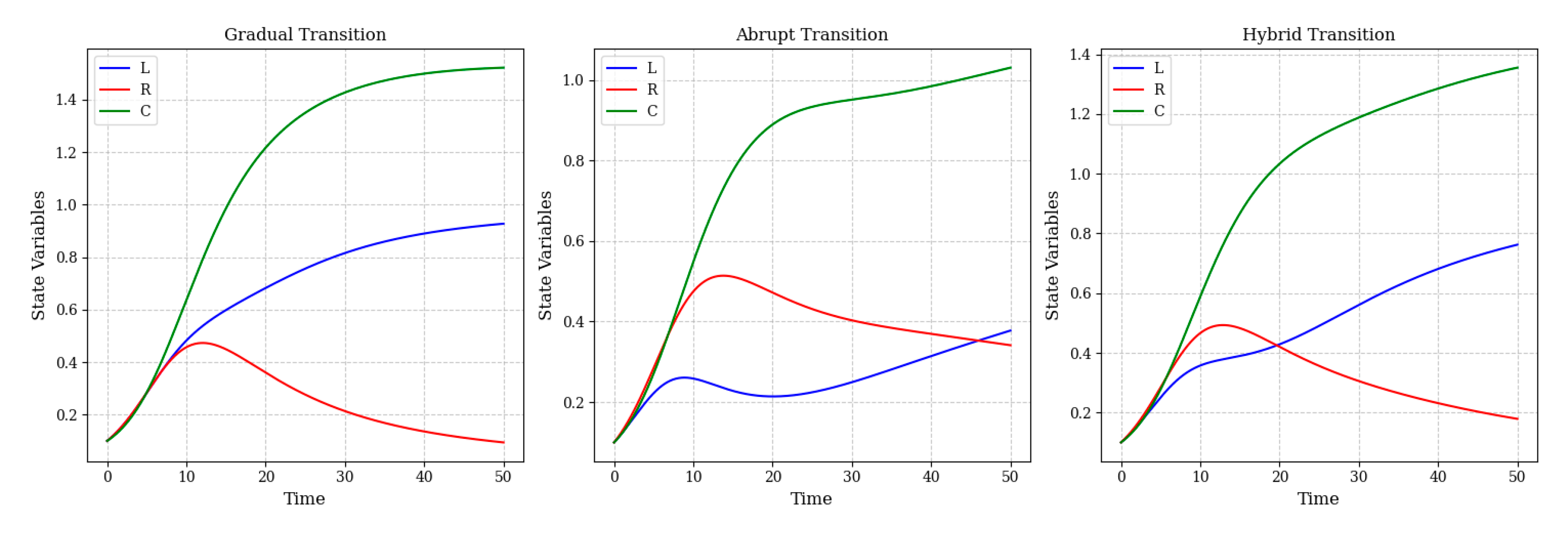 Sustainability 17 01099 g003