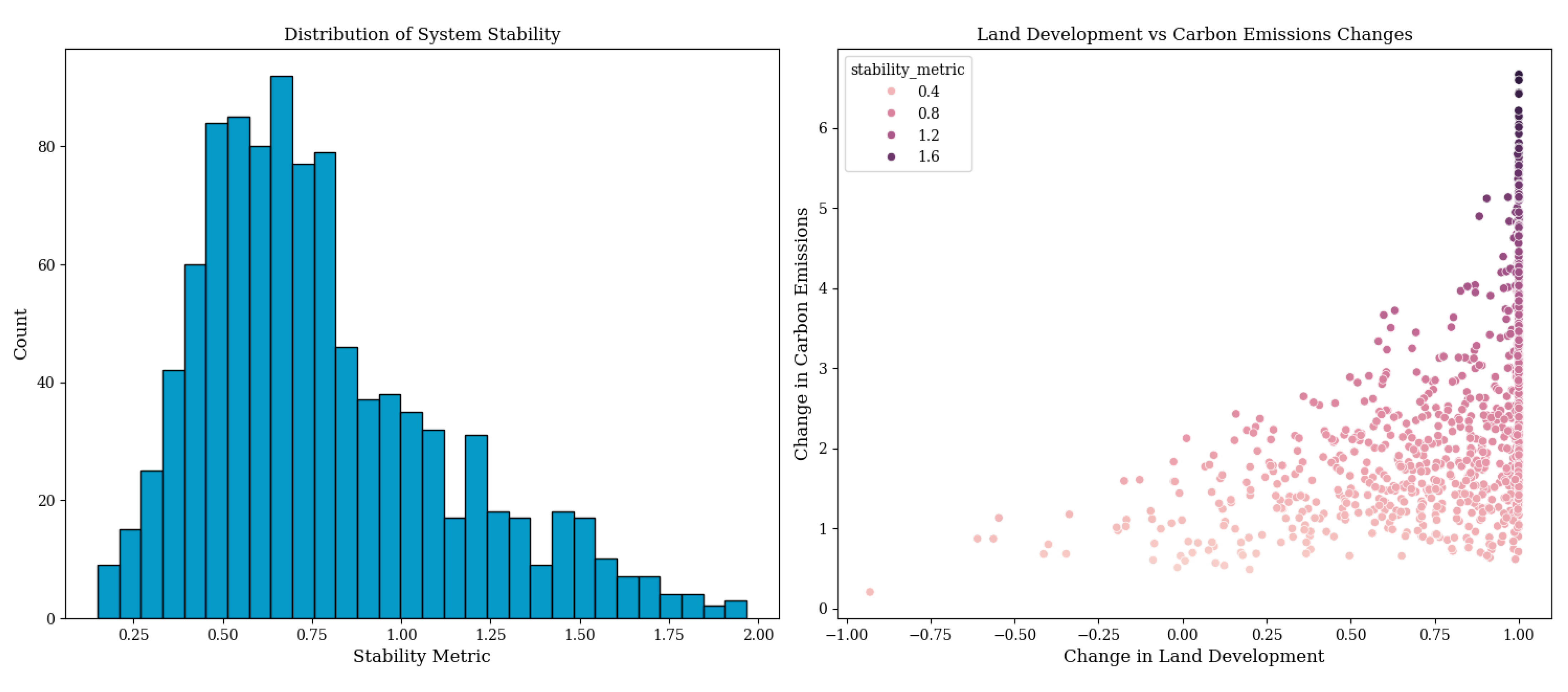 Sustainability 17 01099 g0a2
