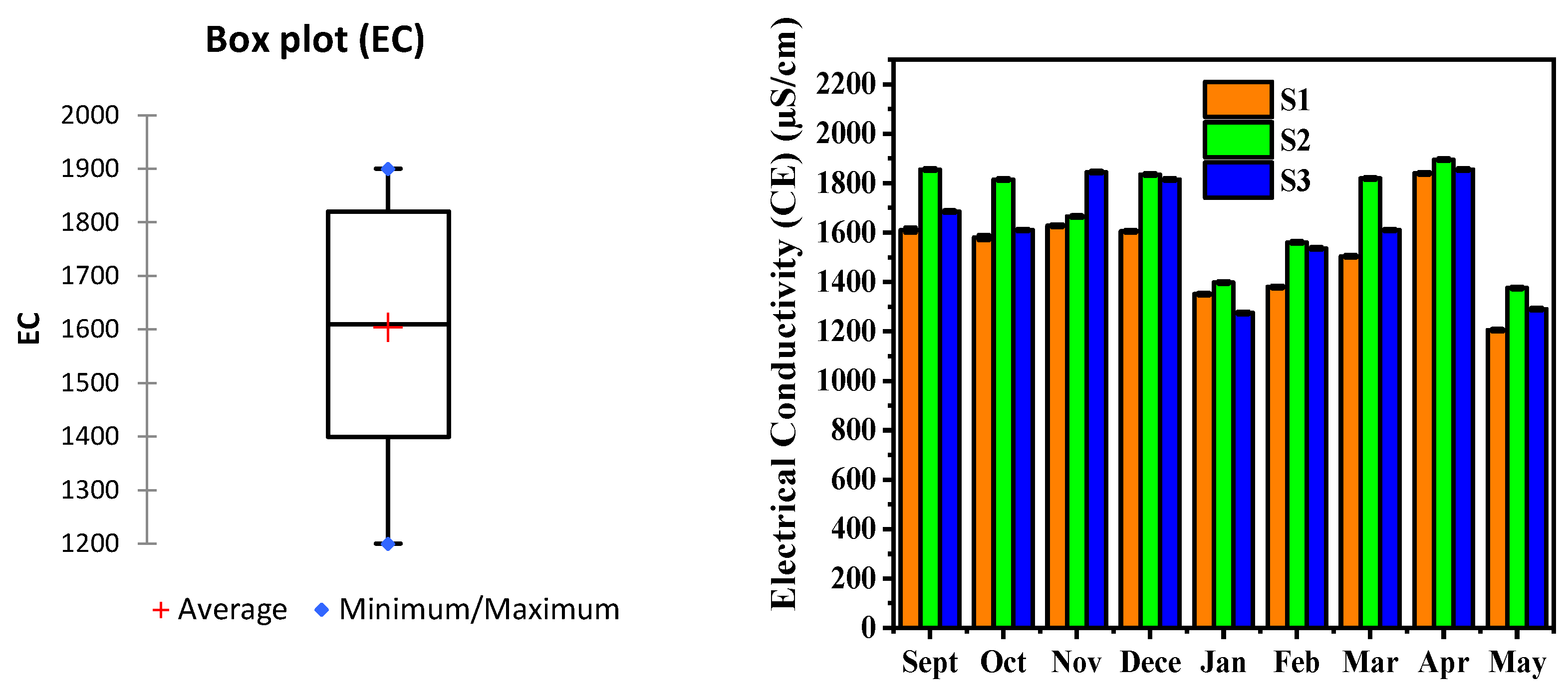 Sustainability 17 01102 g006