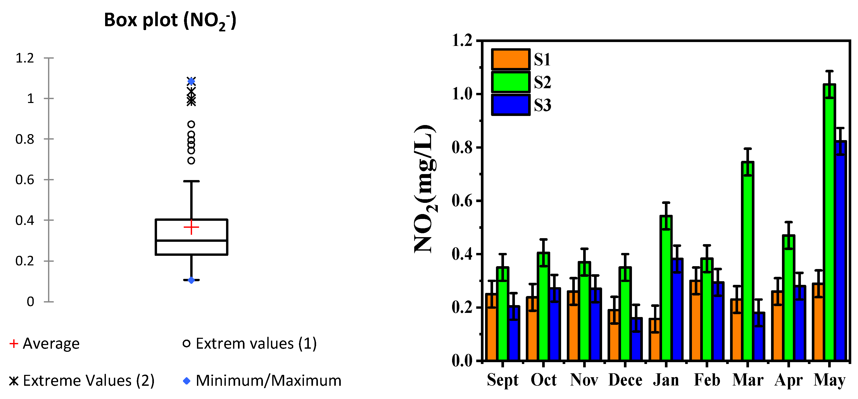 Sustainability 17 01102 g010