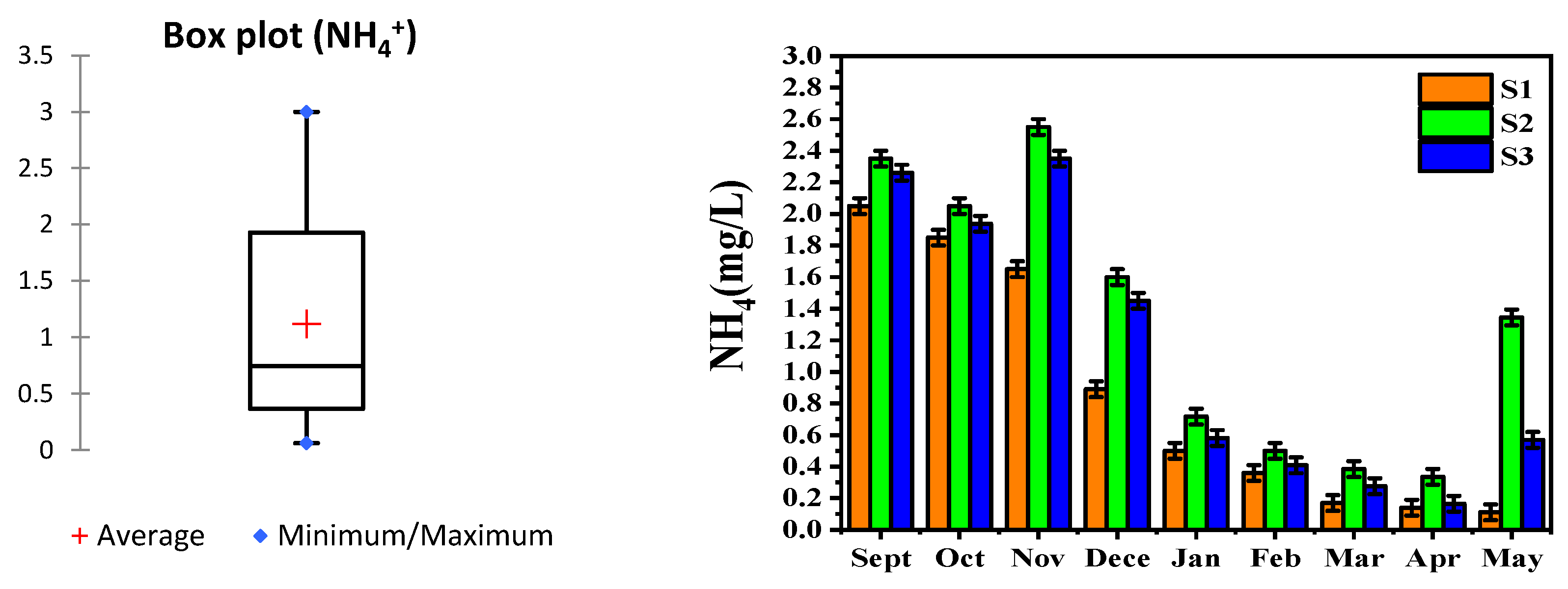 Sustainability 17 01102 g011