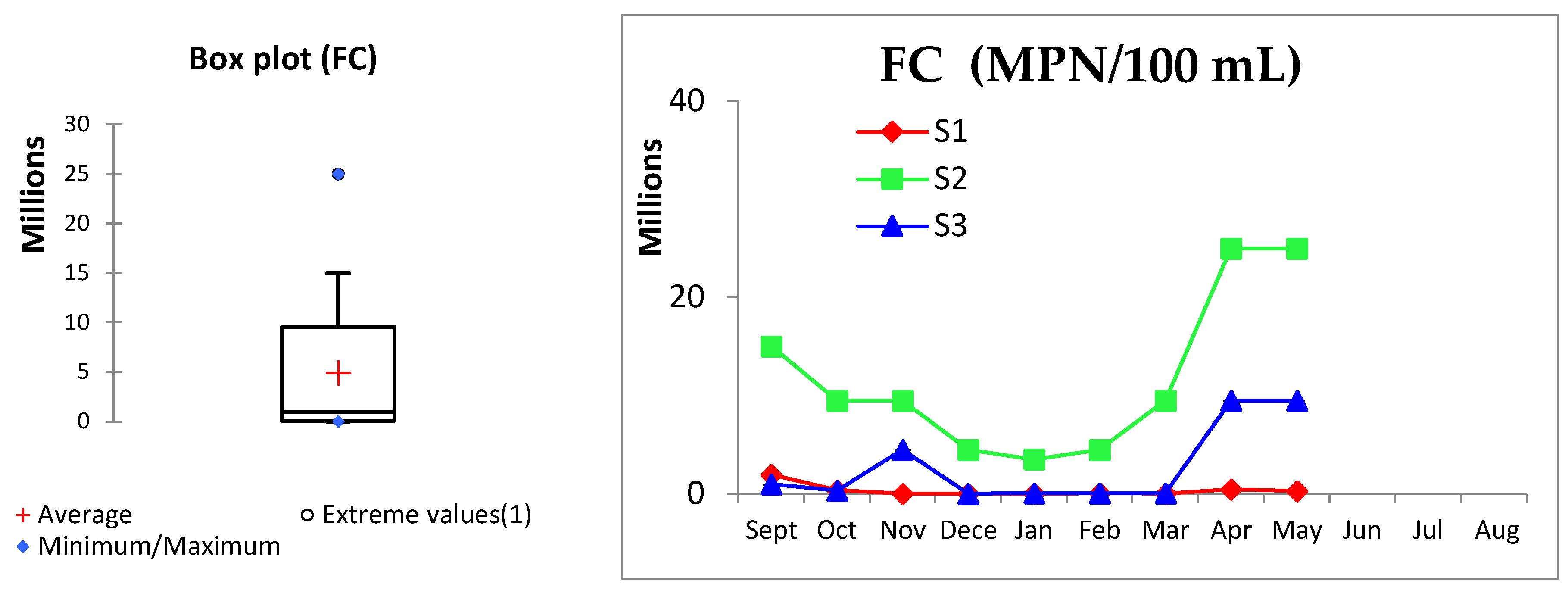 Sustainability 17 01102 g014