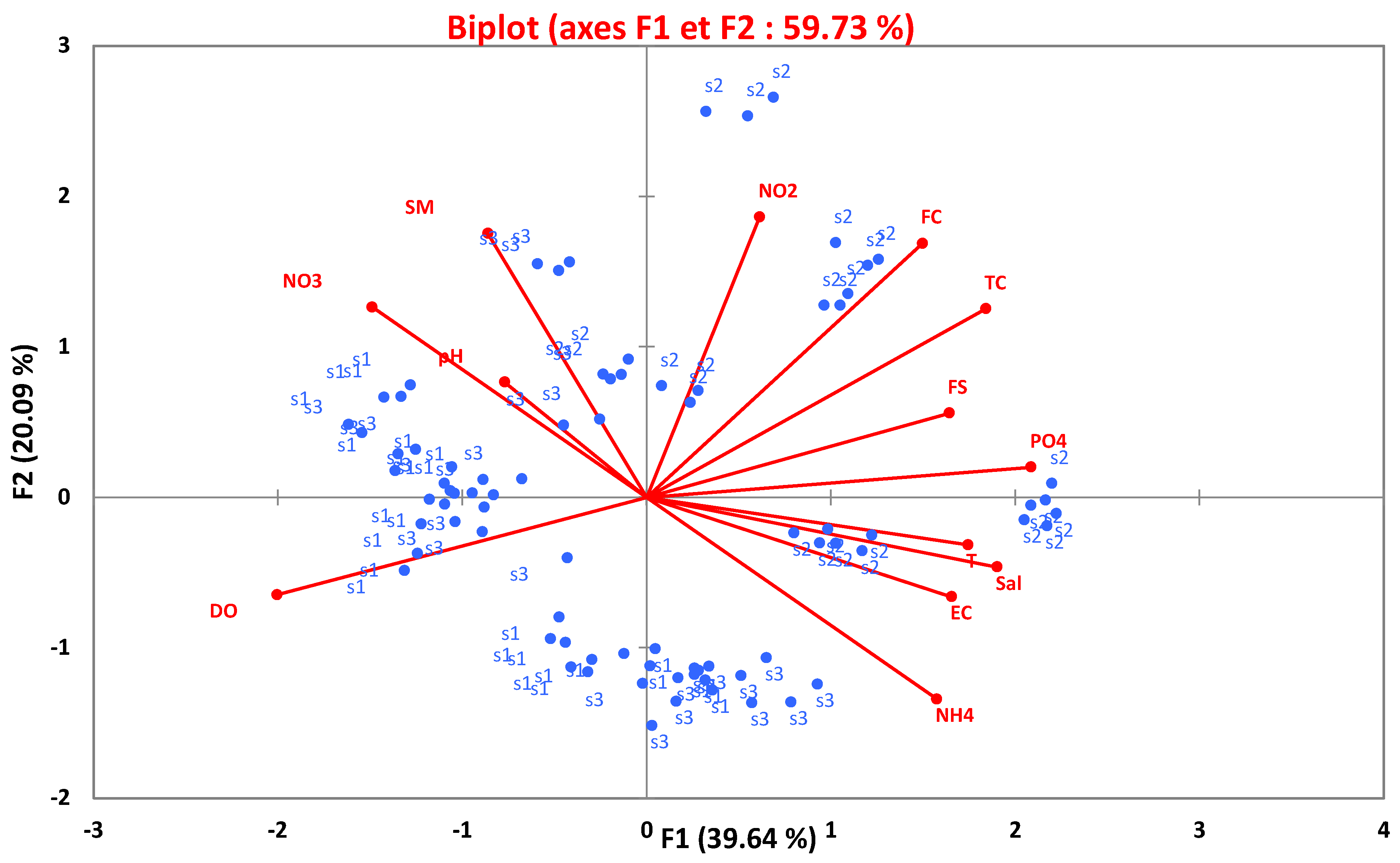 Sustainability 17 01102 g016