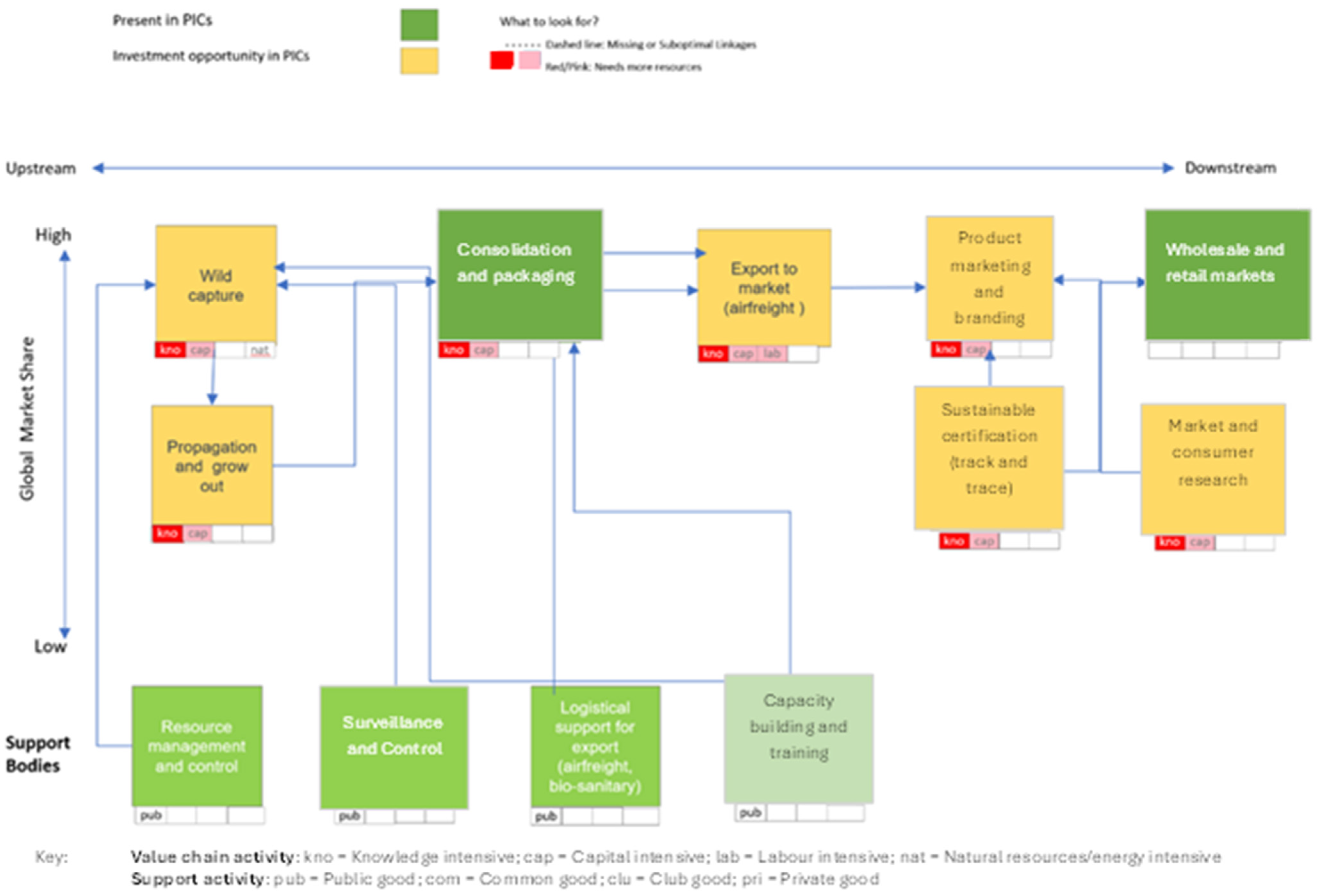 Sustainability 17 01103 g008