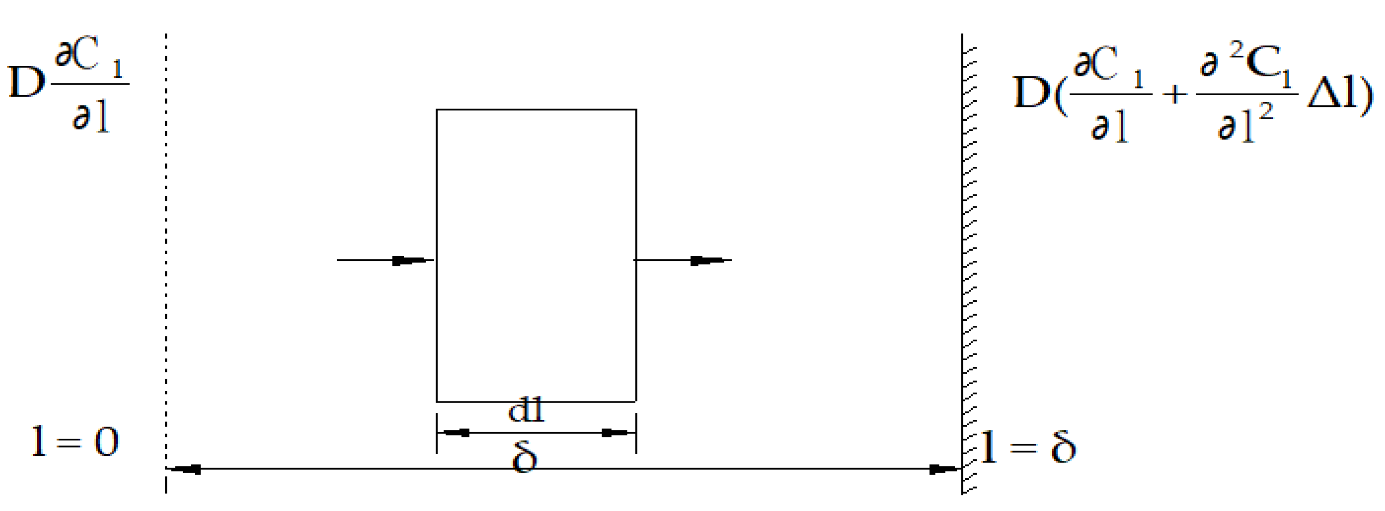 Sustainability 17 01105 g002
