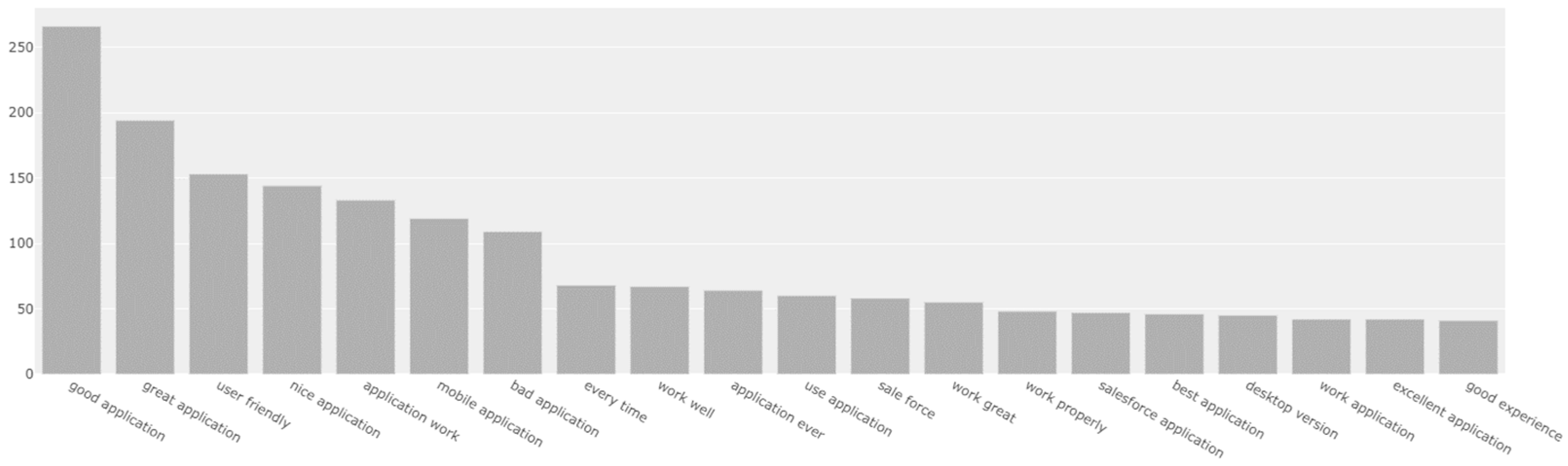 Sustainability 17 01109 g004