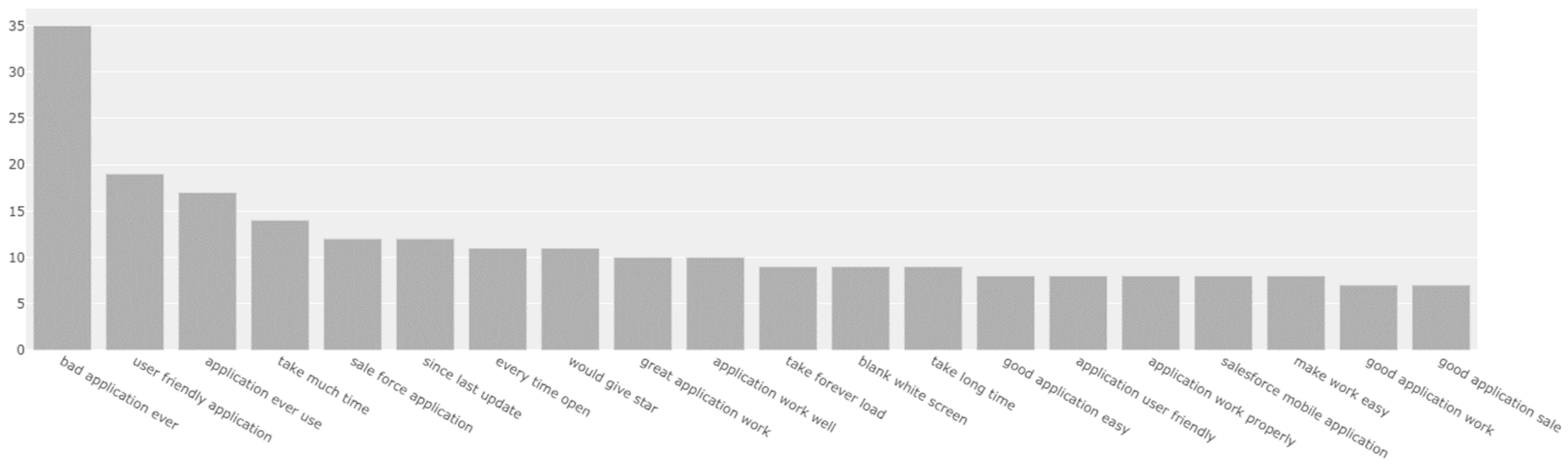 Sustainability 17 01109 g005