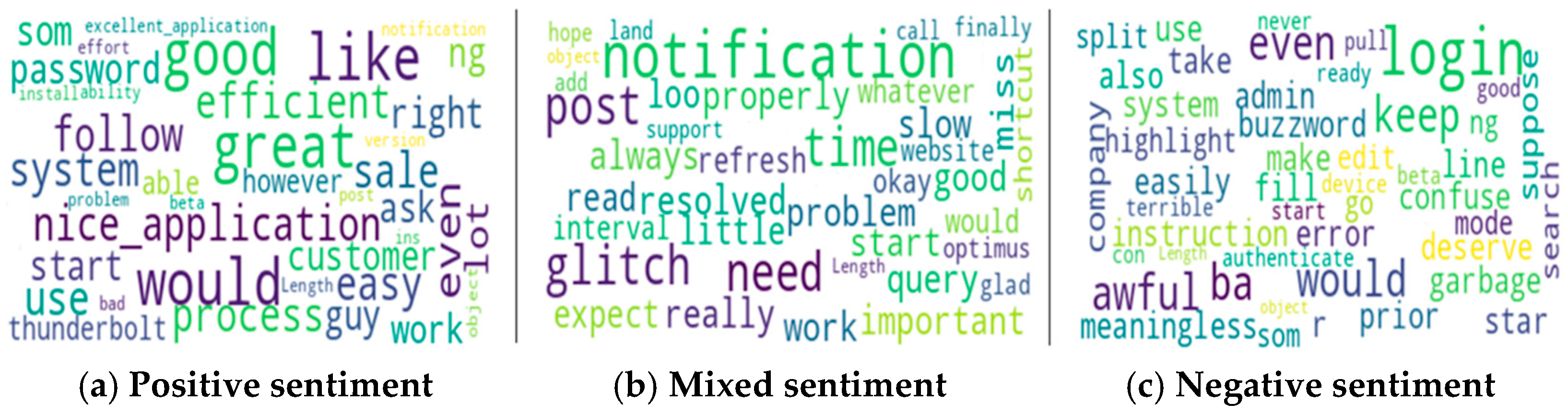 Sustainability 17 01109 g006