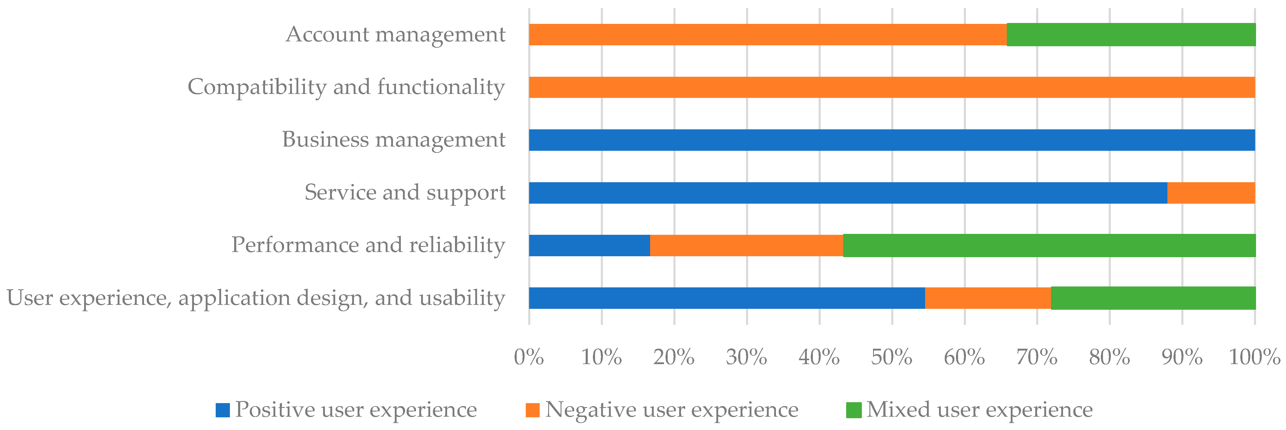 Sustainability 17 01109 g008