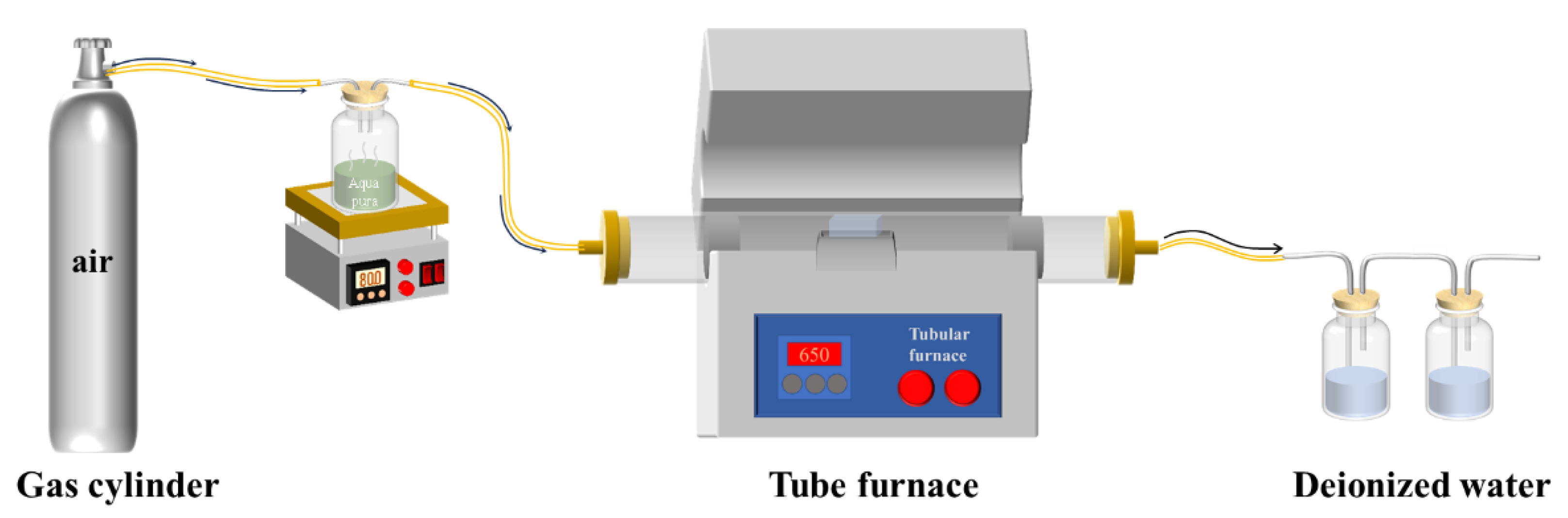 Sustainability 17 01110 g001