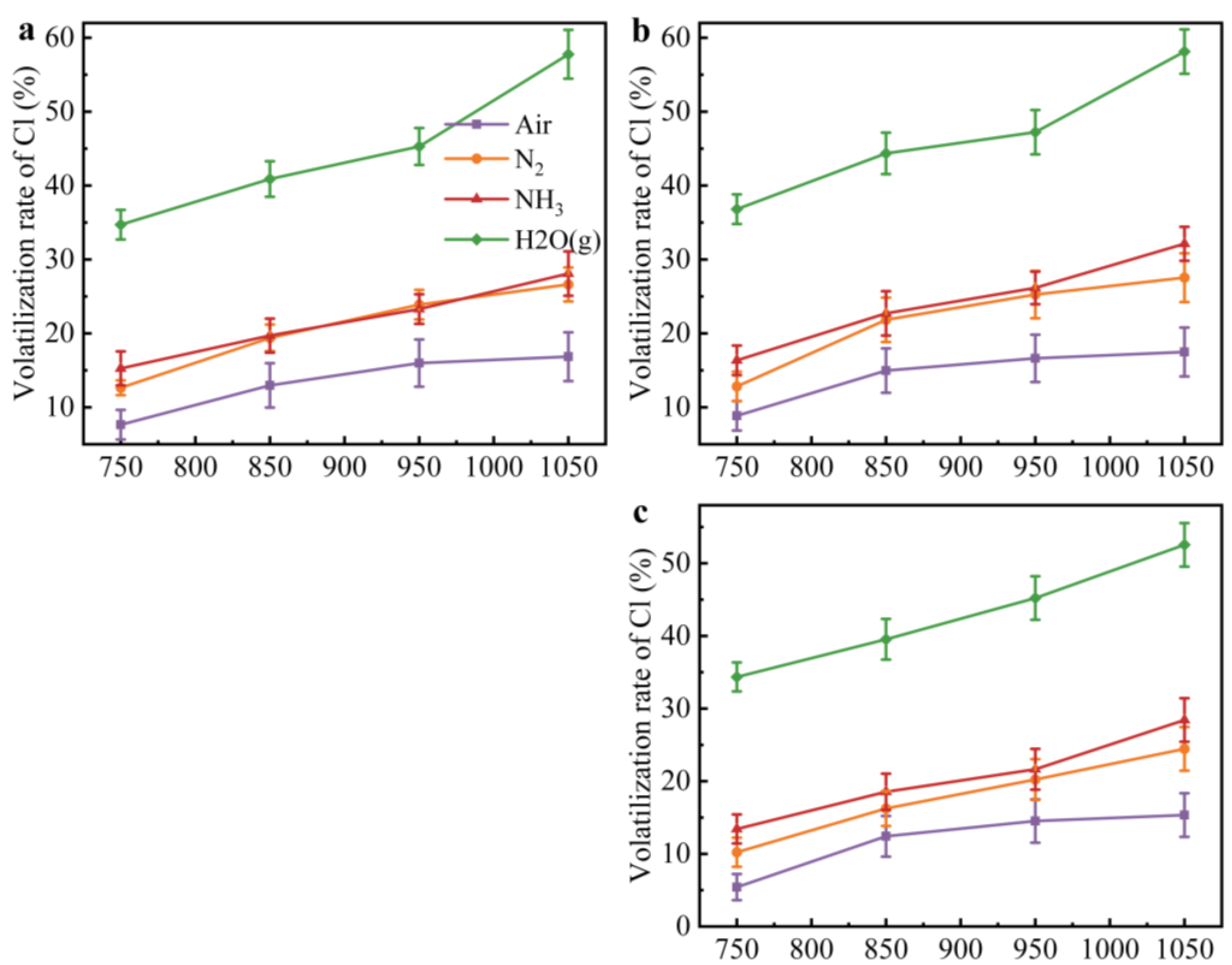 Sustainability 17 01110 g003