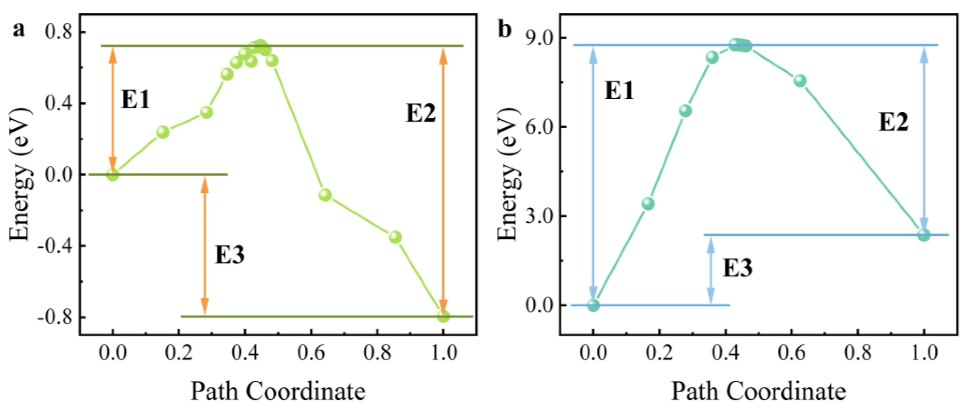 Sustainability 17 01110 g008