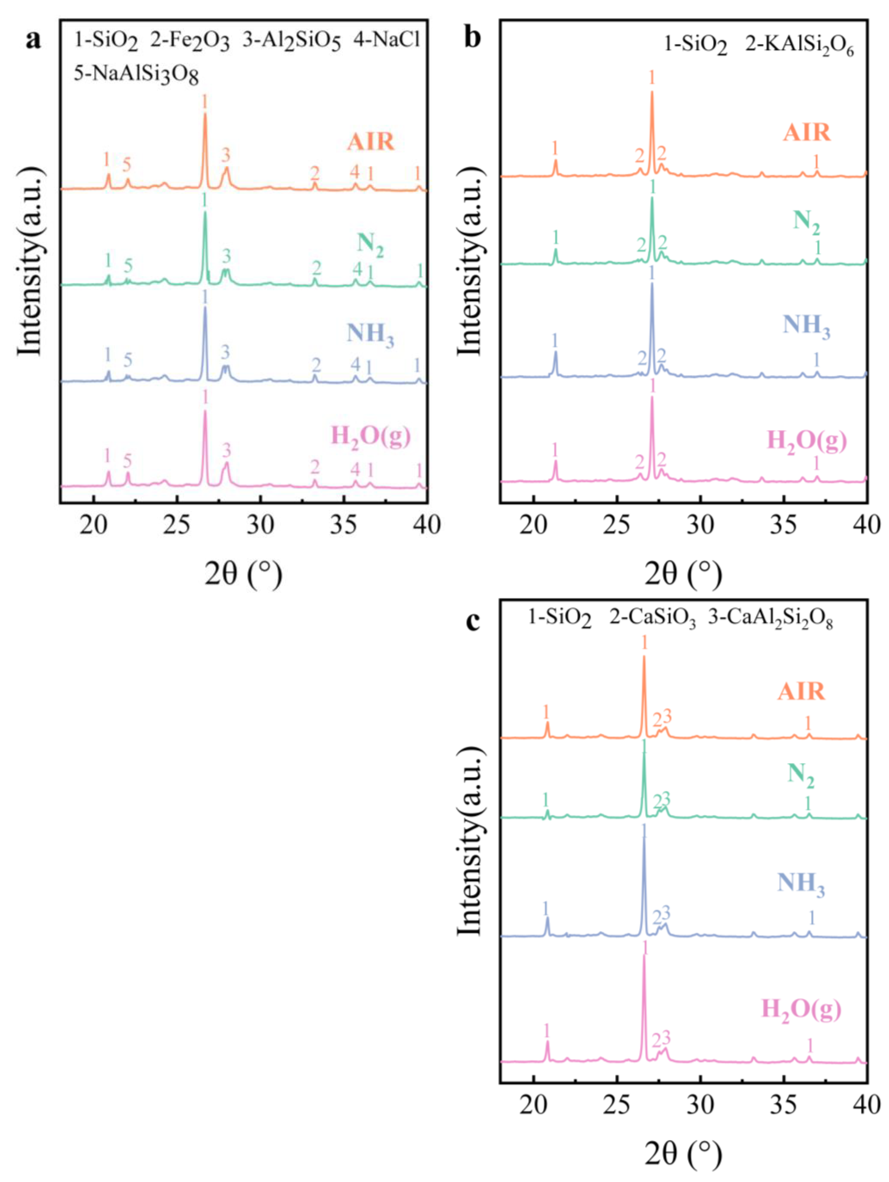 Sustainability 17 01110 g010