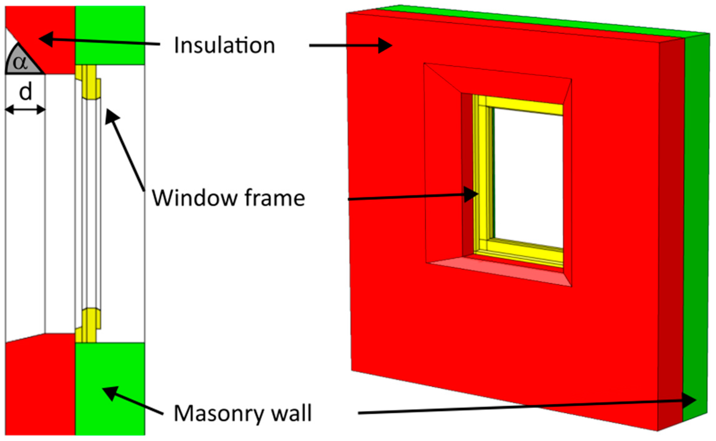 Sustainability 17 01111 g001