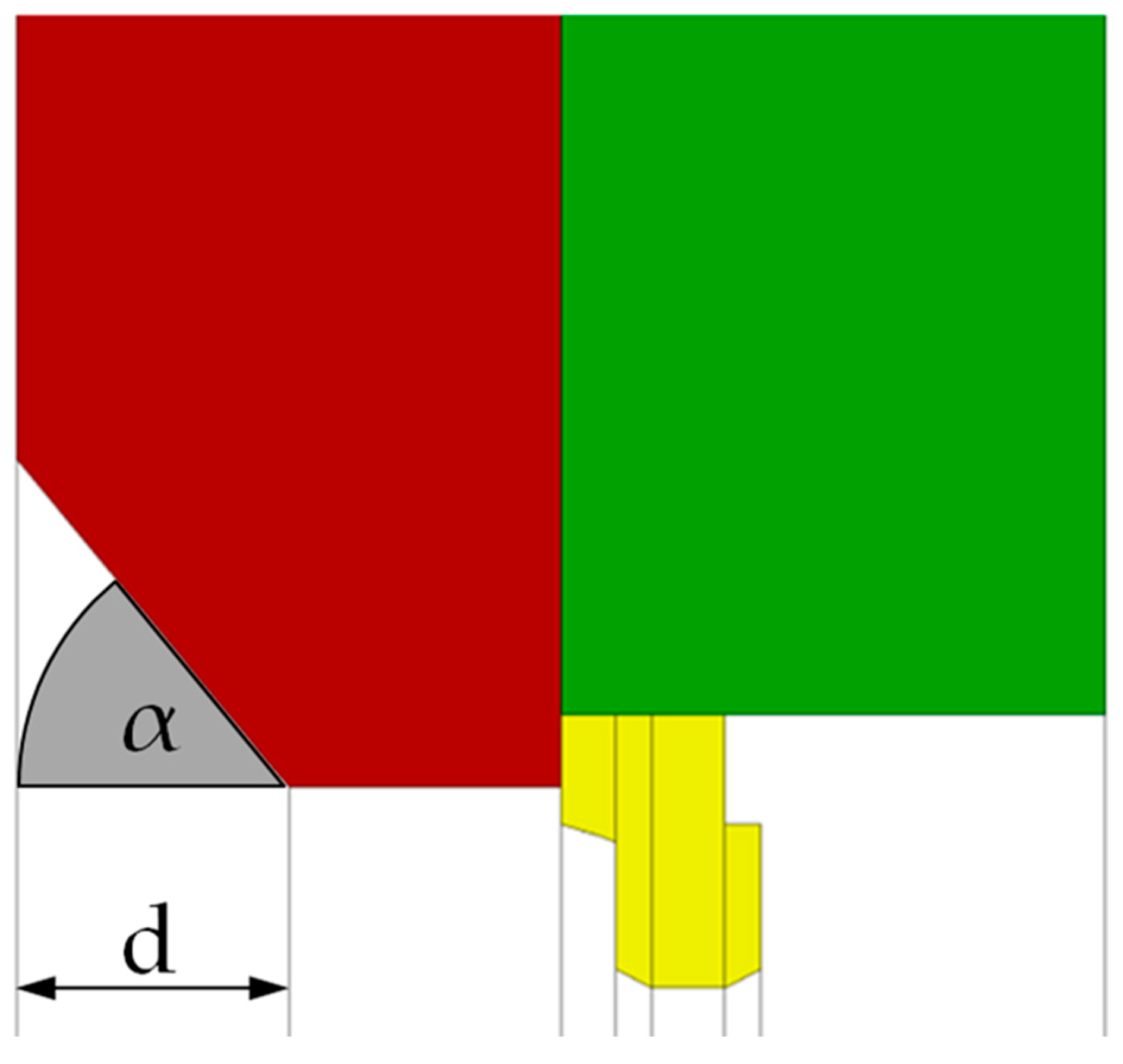 Sustainability 17 01111 g0a1