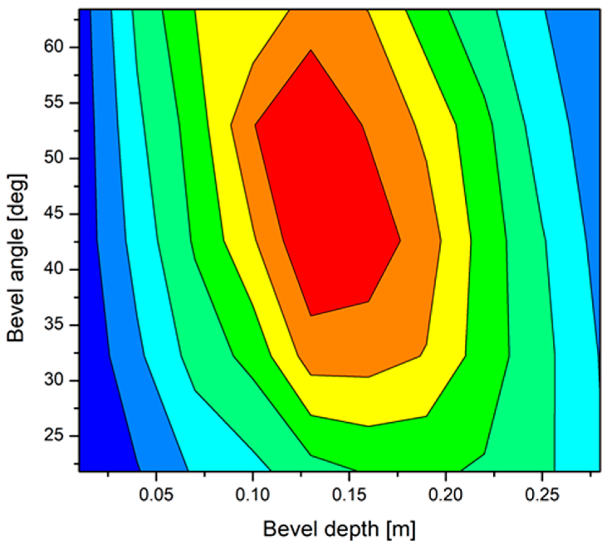 Sustainability 17 01111 g0a4b