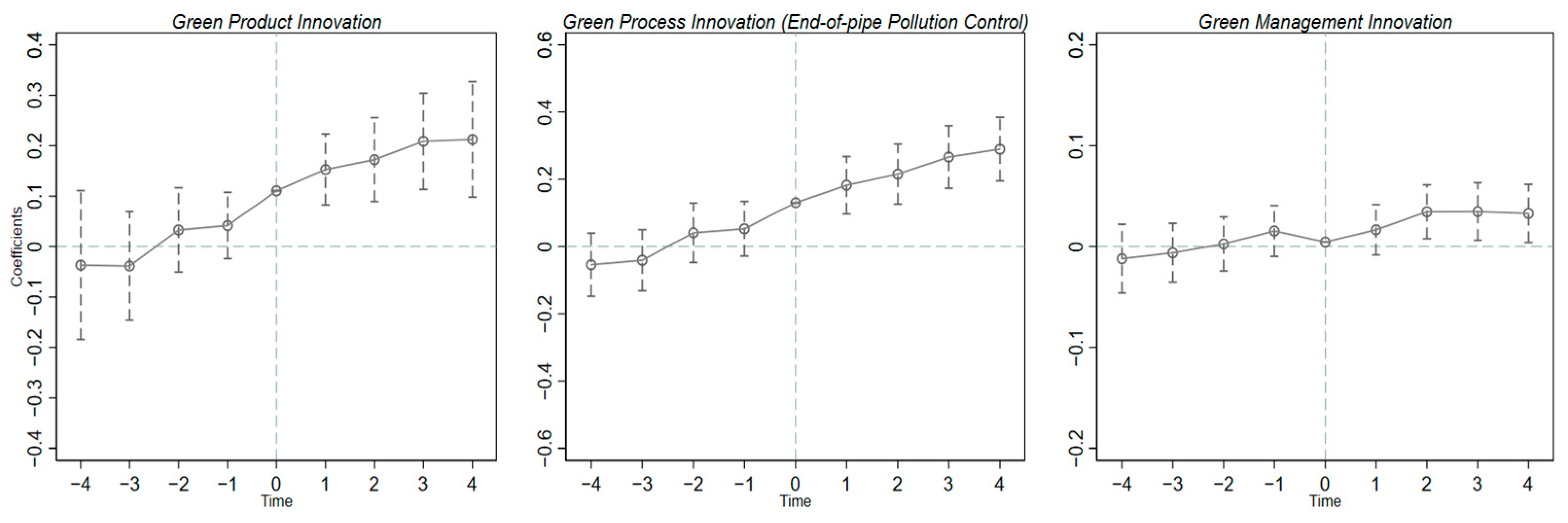 Sustainability 17 01112 g001