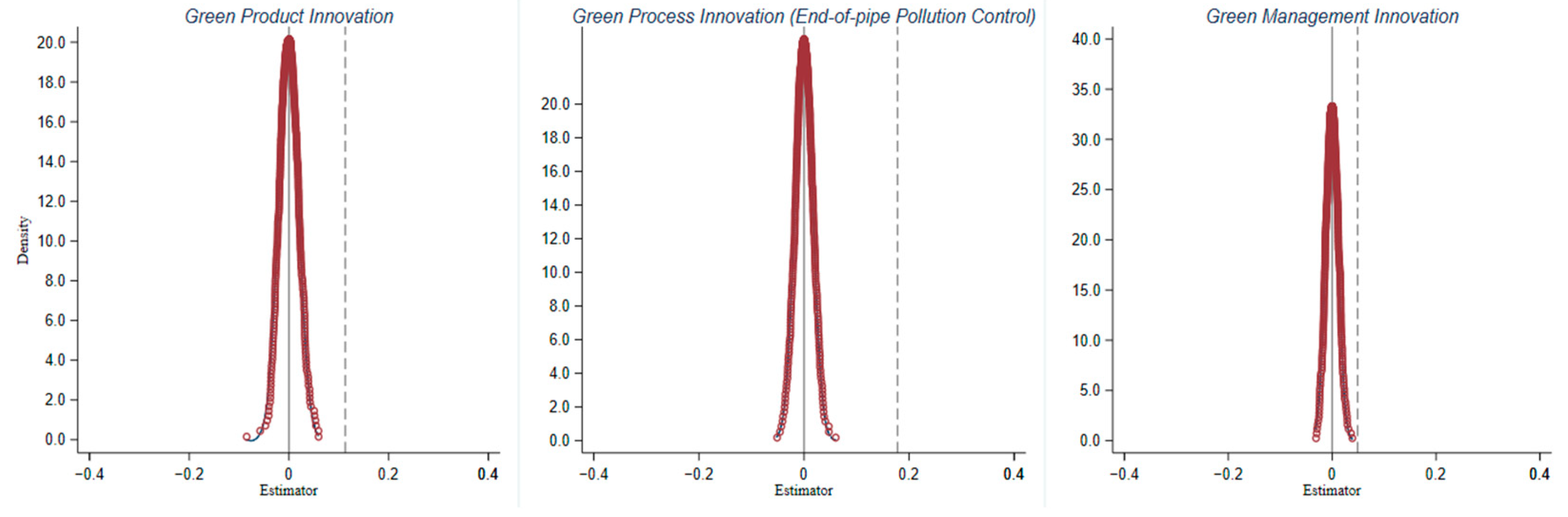 Sustainability 17 01112 g002