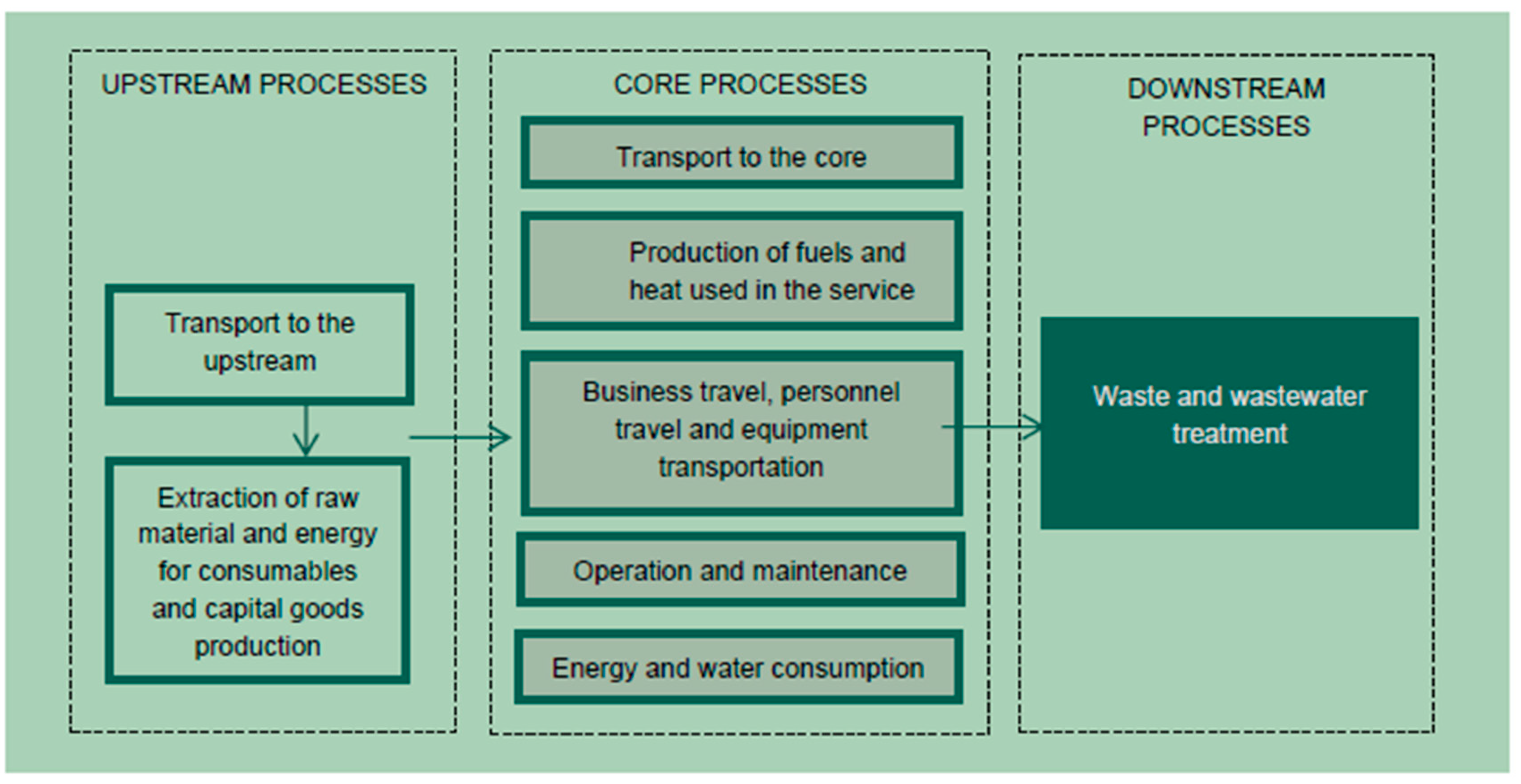 Sustainability 17 01114 g001
