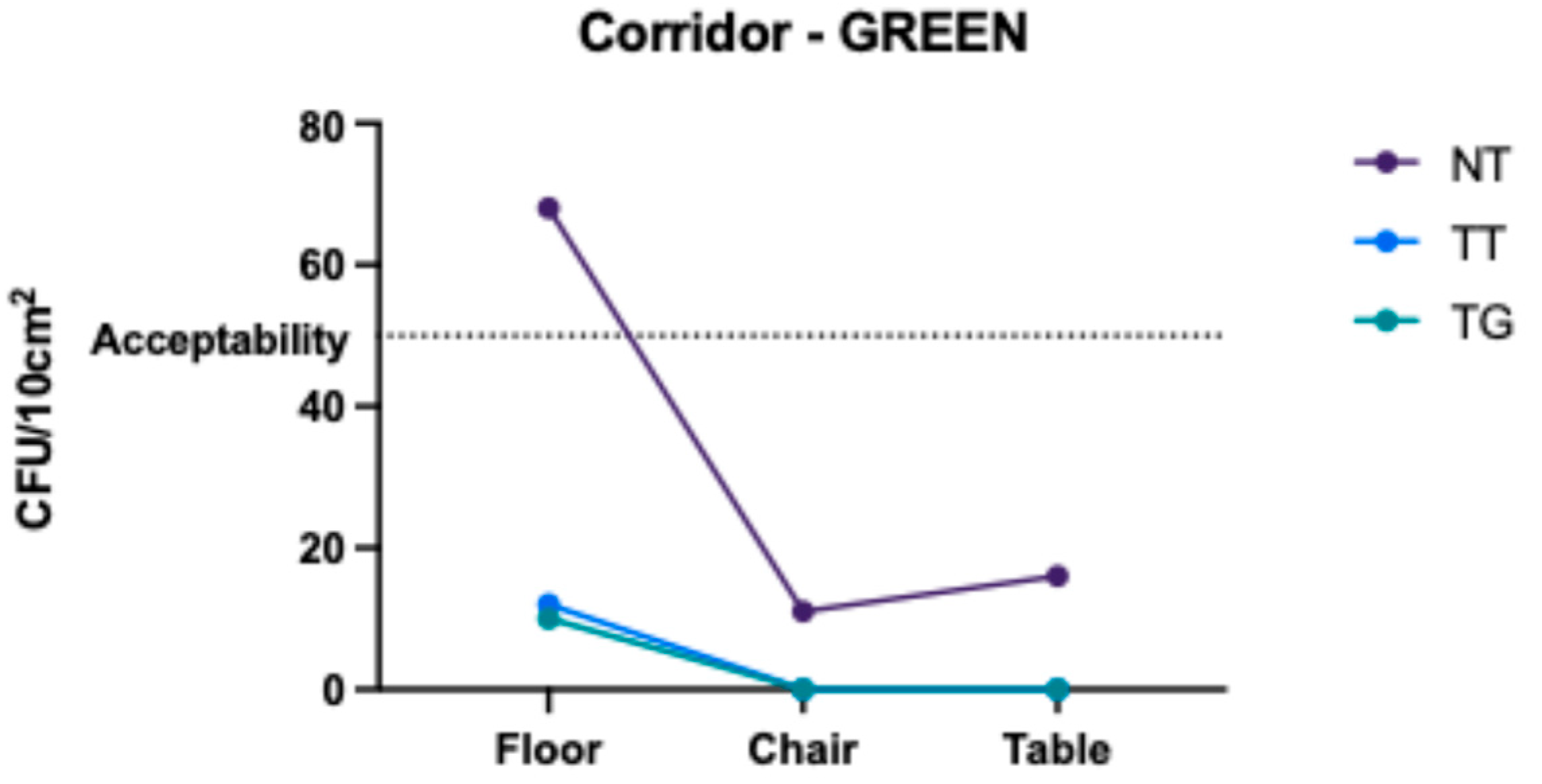 Sustainability 17 01114 g003