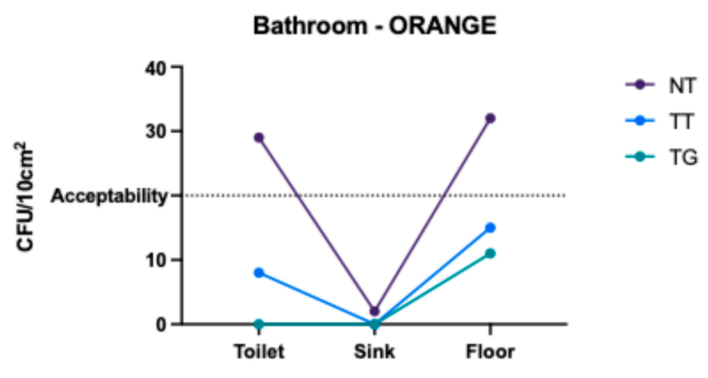 Sustainability 17 01114 g008