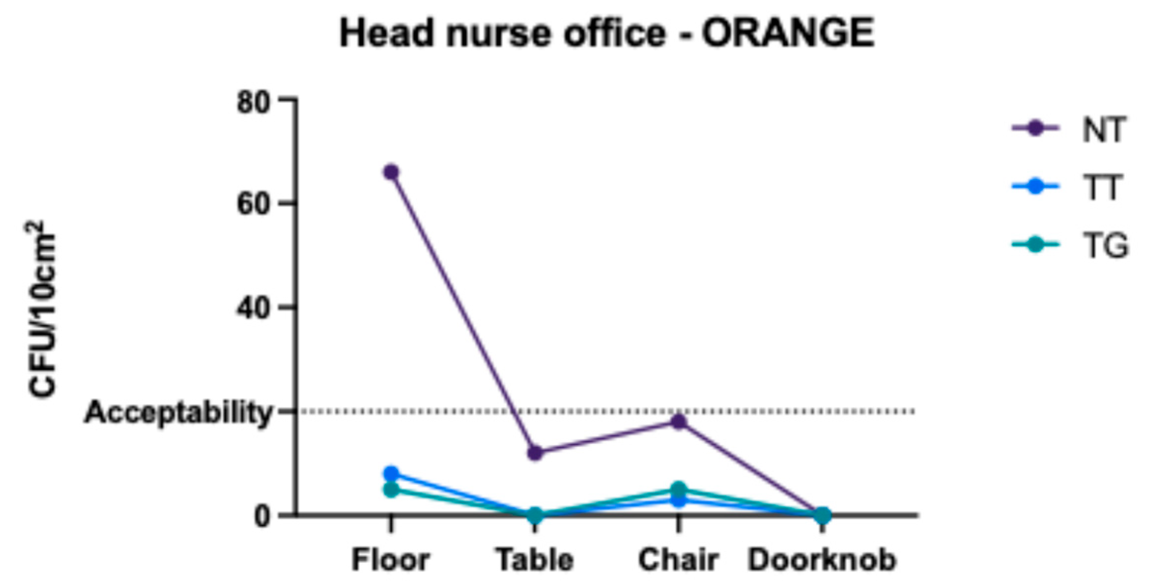 Sustainability 17 01114 g009
