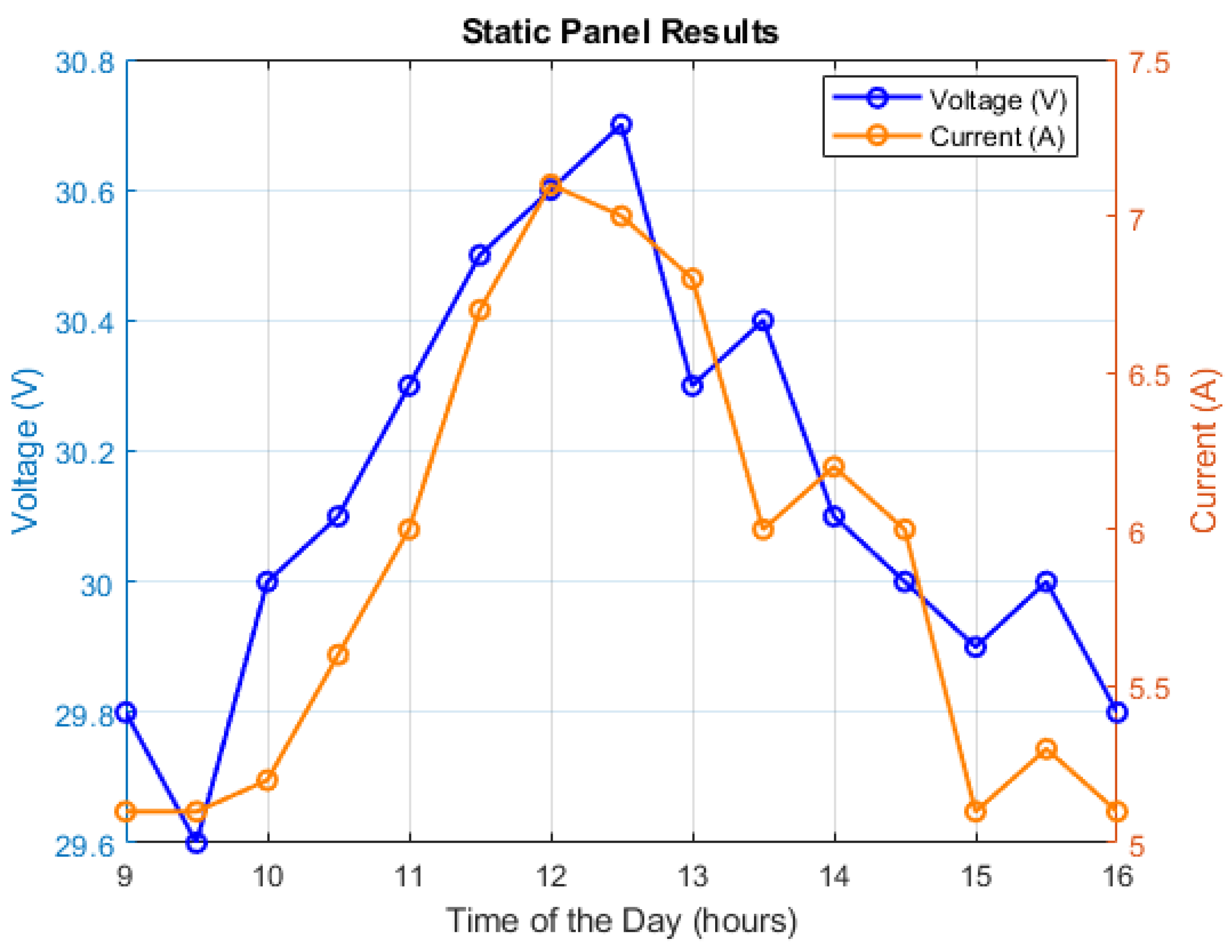 Sustainability 17 01117 g008
