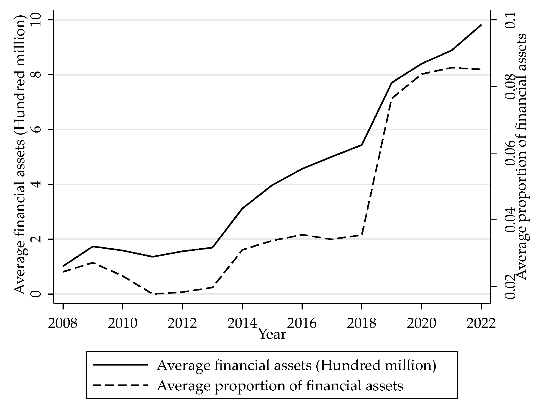 Sustainability 17 01118 g001