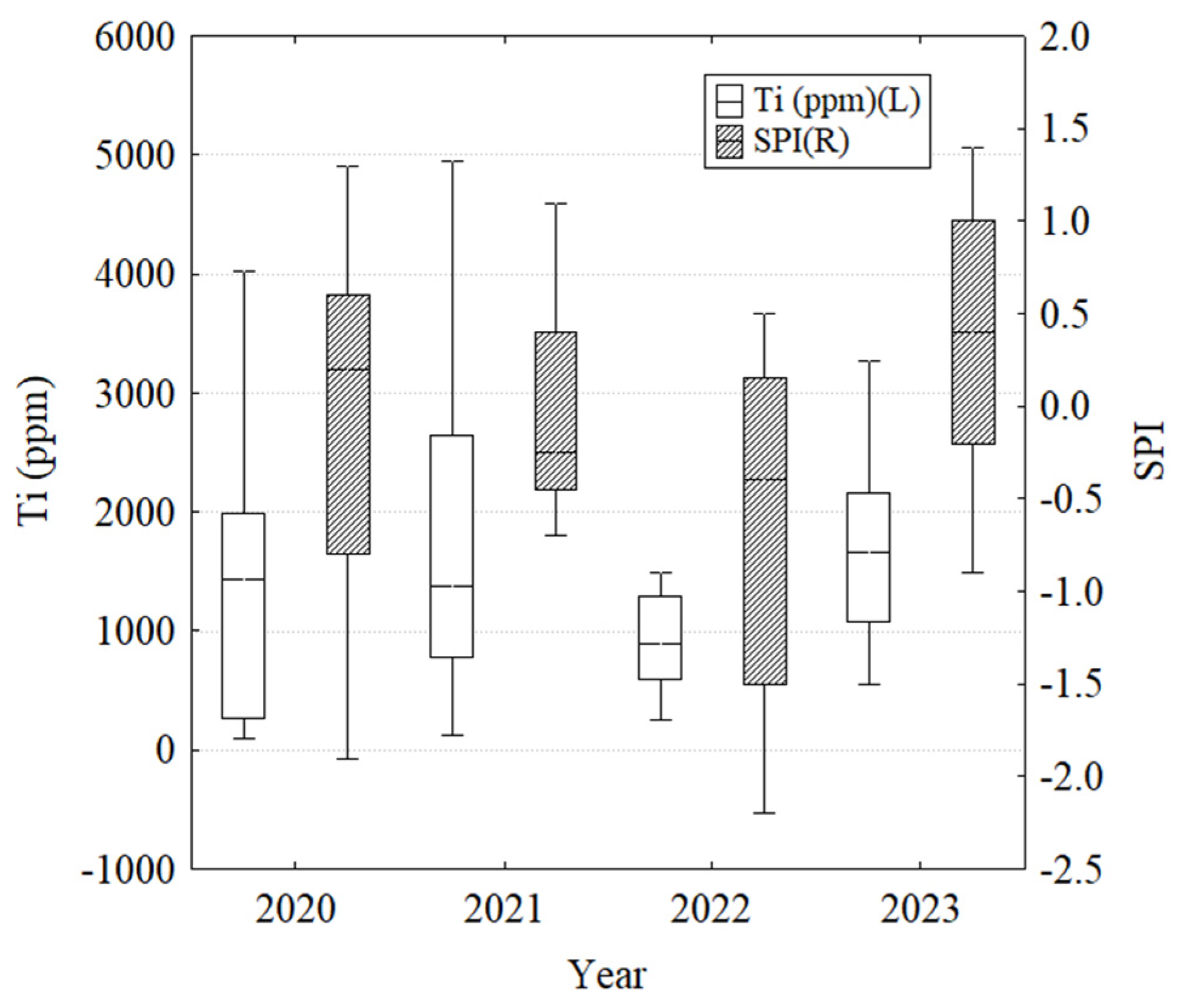 Sustainability 17 01119 g002