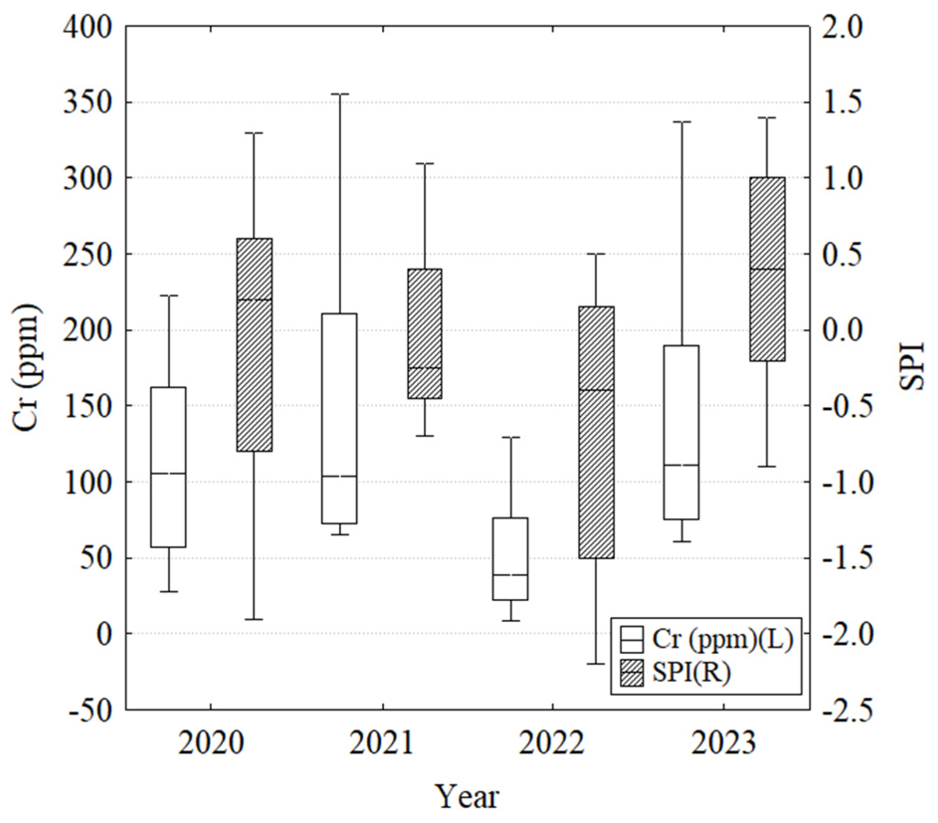 Sustainability 17 01119 g003