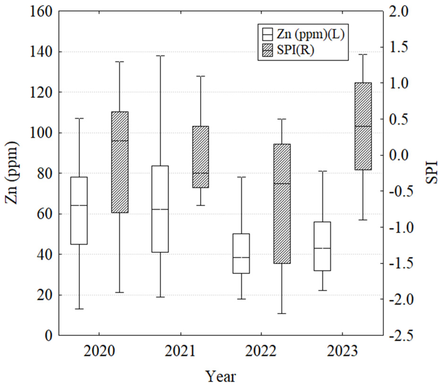 Sustainability 17 01119 g005
